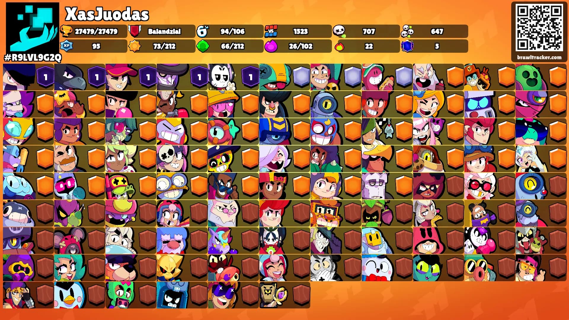 XasJuodas's Ranks