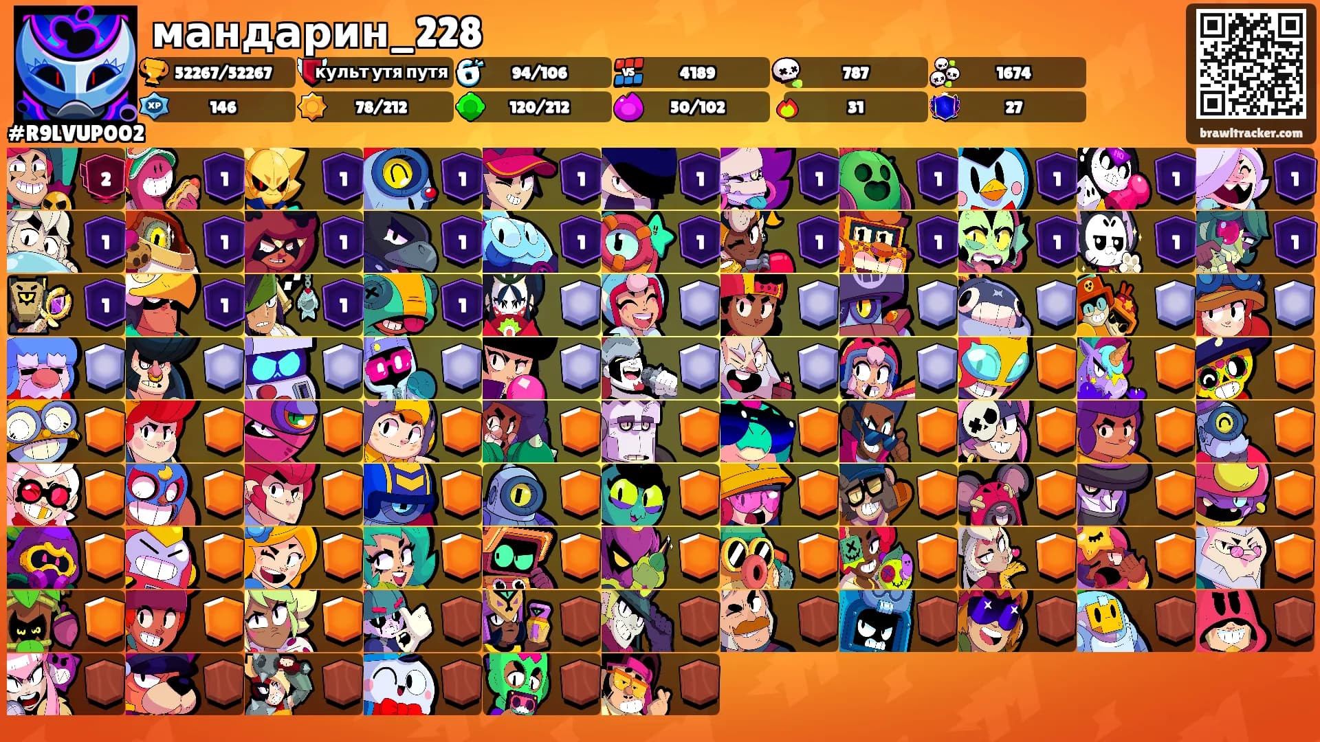 мандарин_228's Ranks