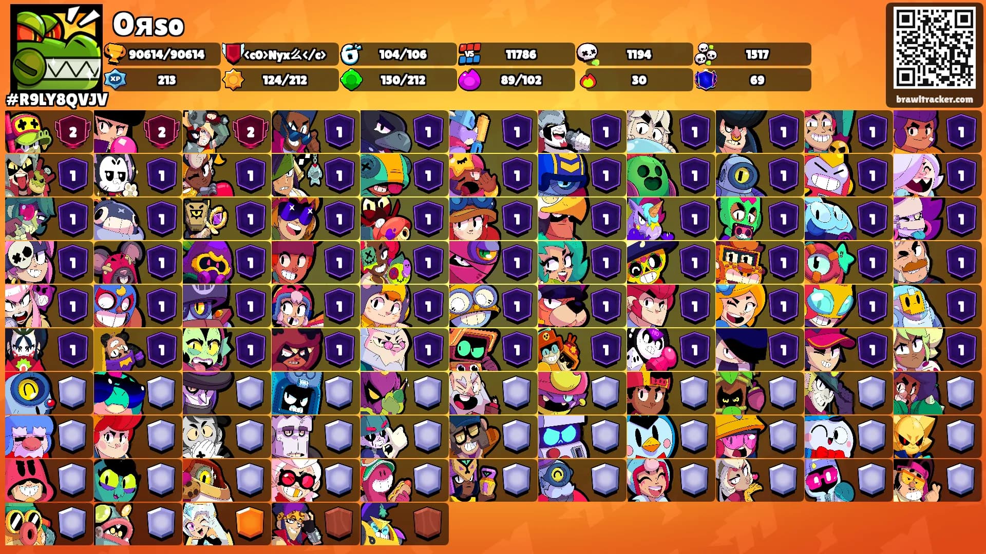 Oяso's Ranks