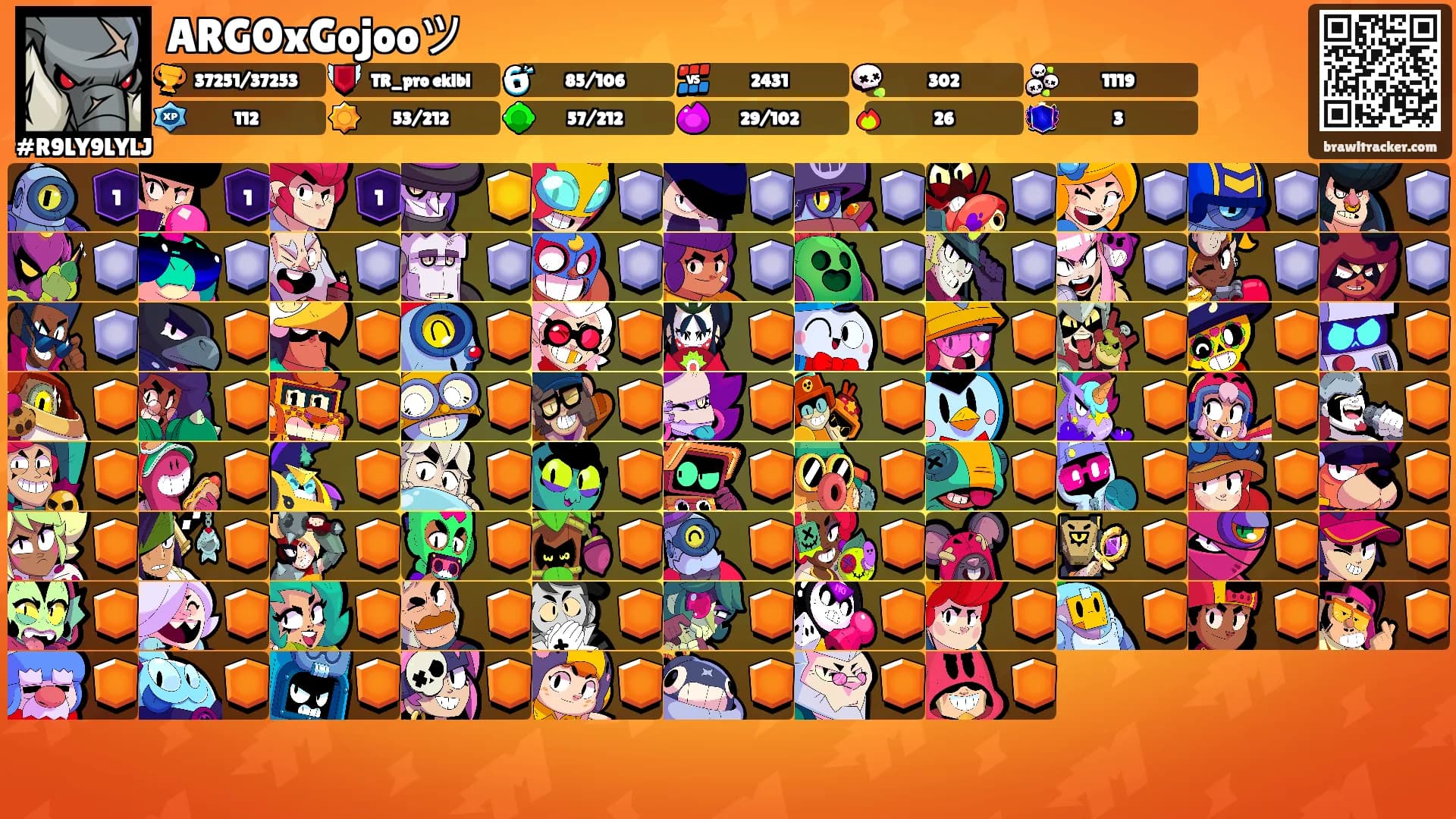 ARGOxGojooツ's Ranks