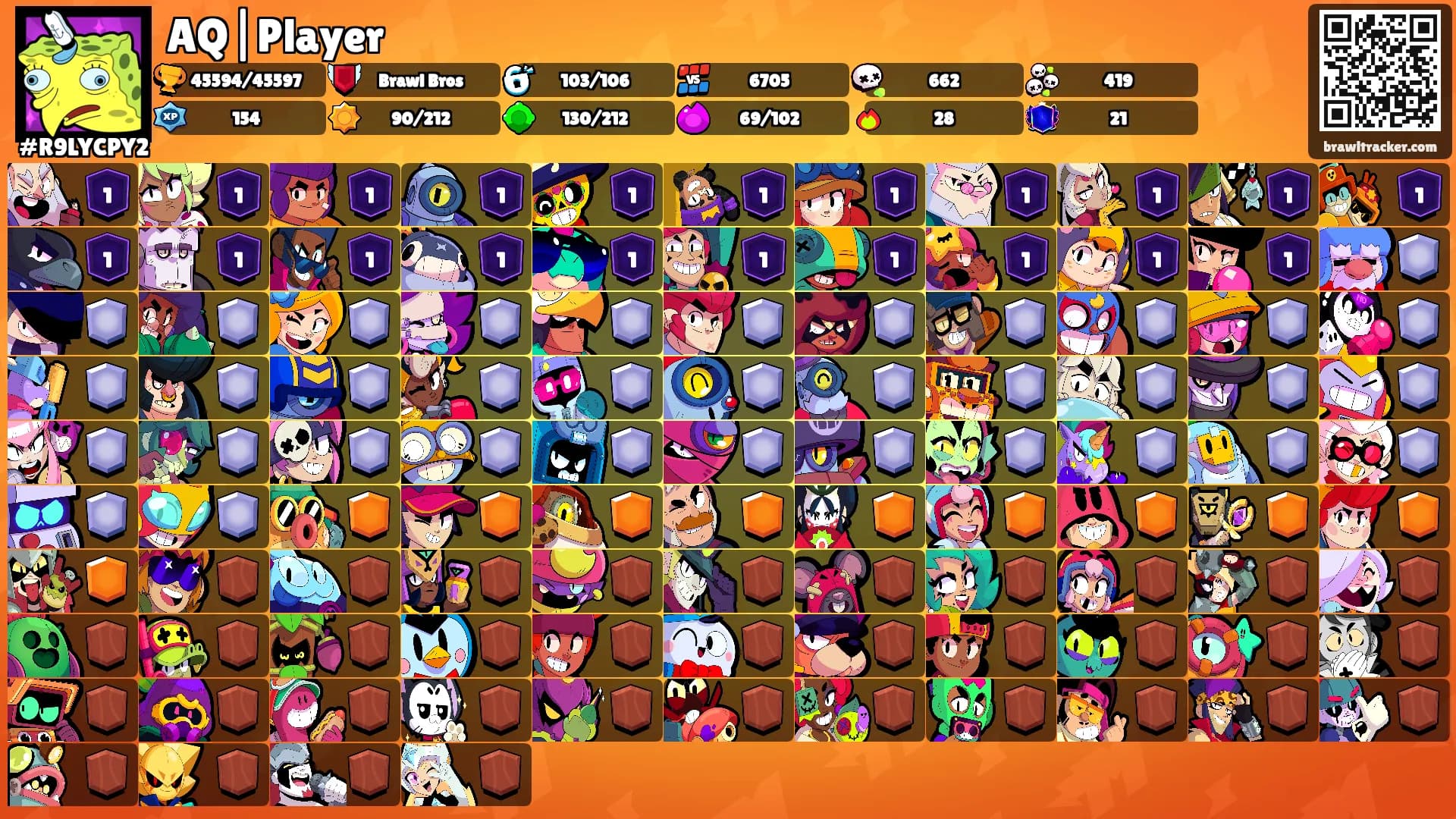 AQ|Player's Ranks