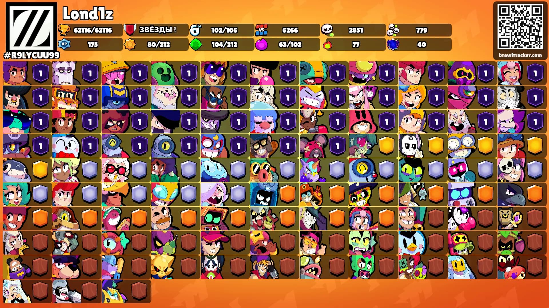 Lond1z's Ranks
