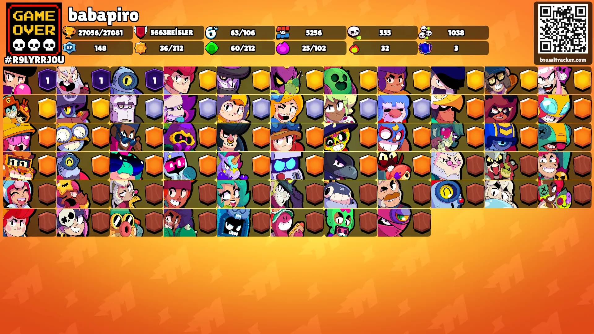 babapiro's Ranks