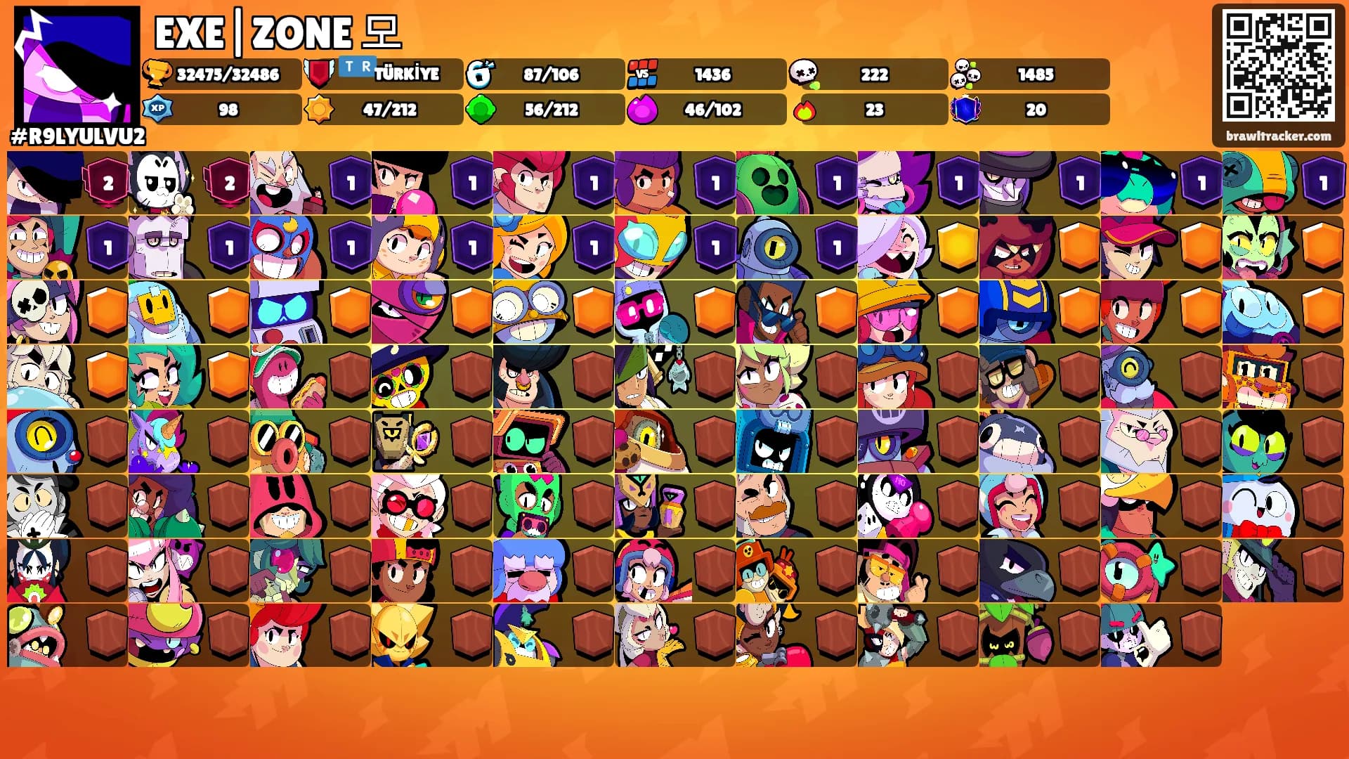 EXE|ZONE 모's Ranks