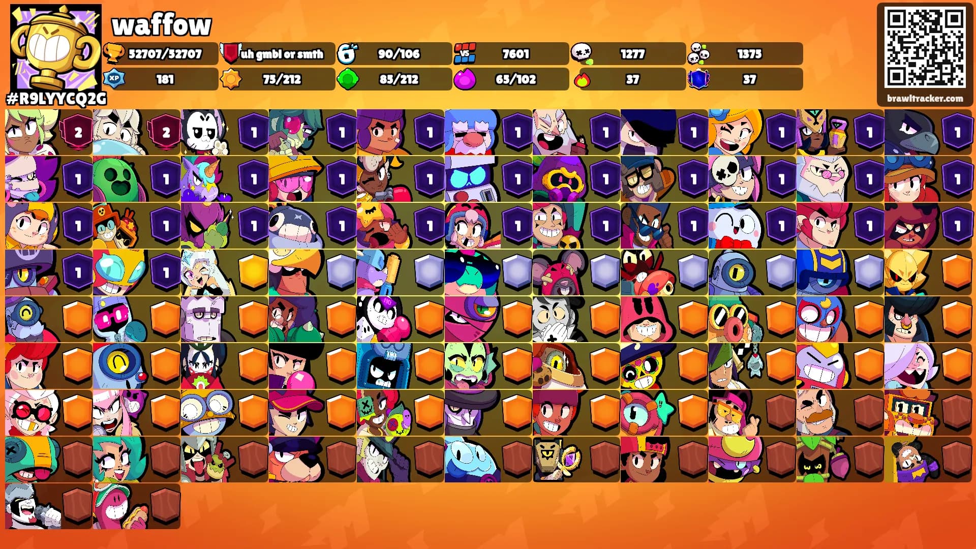 waffow's Ranks