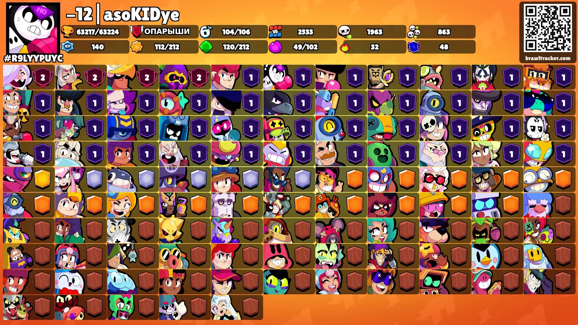 -12|asoKIDye's Ranks