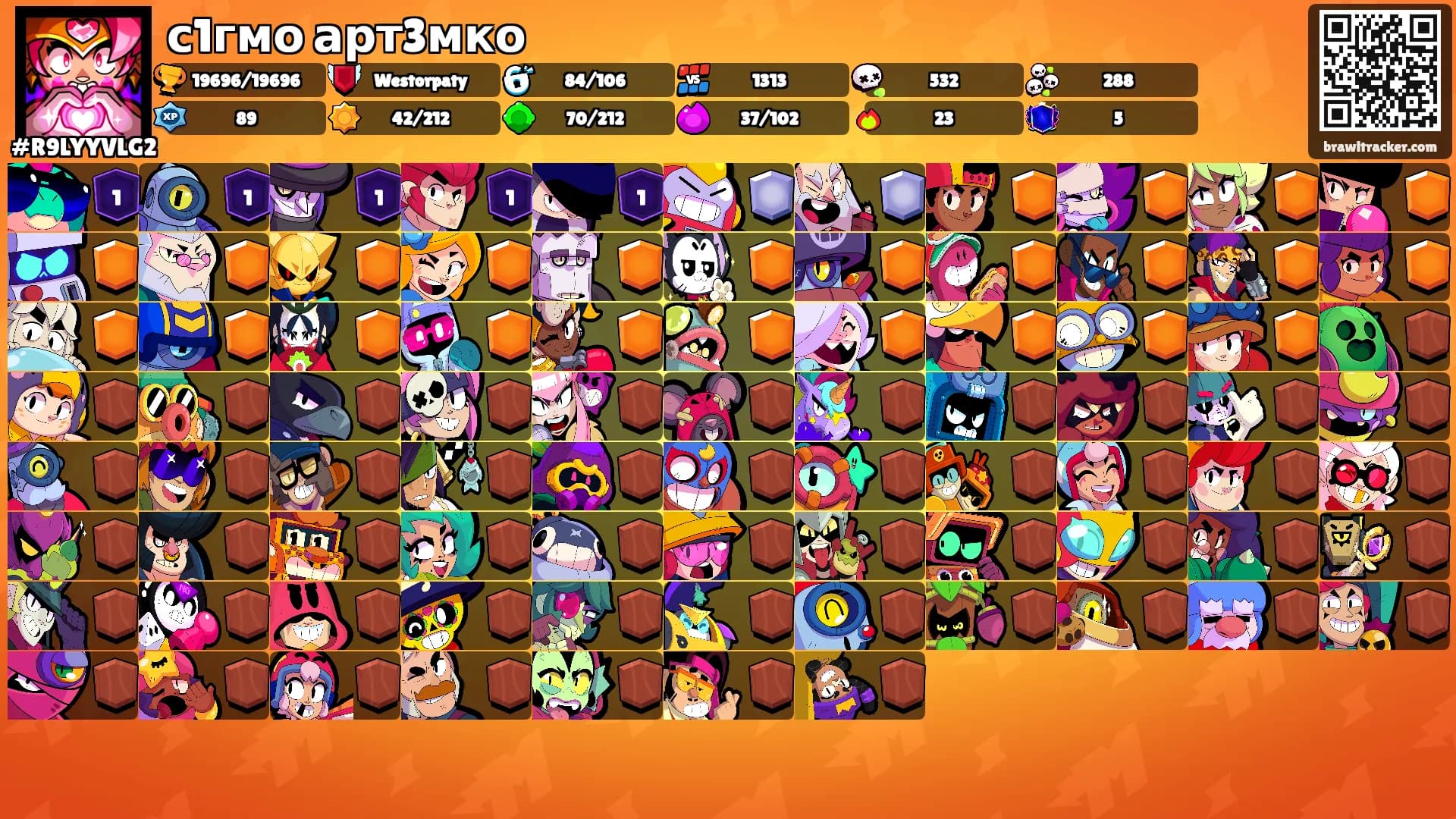 с1гмо арт3мко's Ranks
