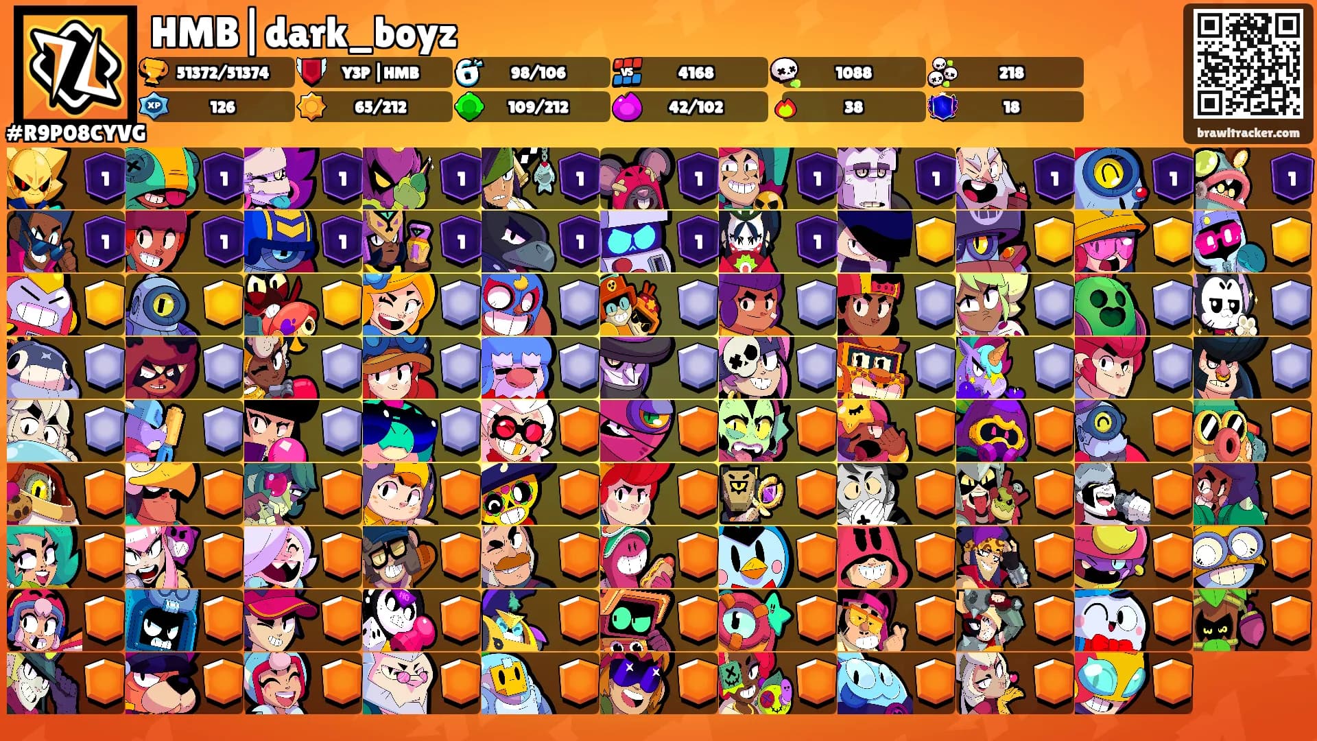 HMB|dark_boyz's Ranks