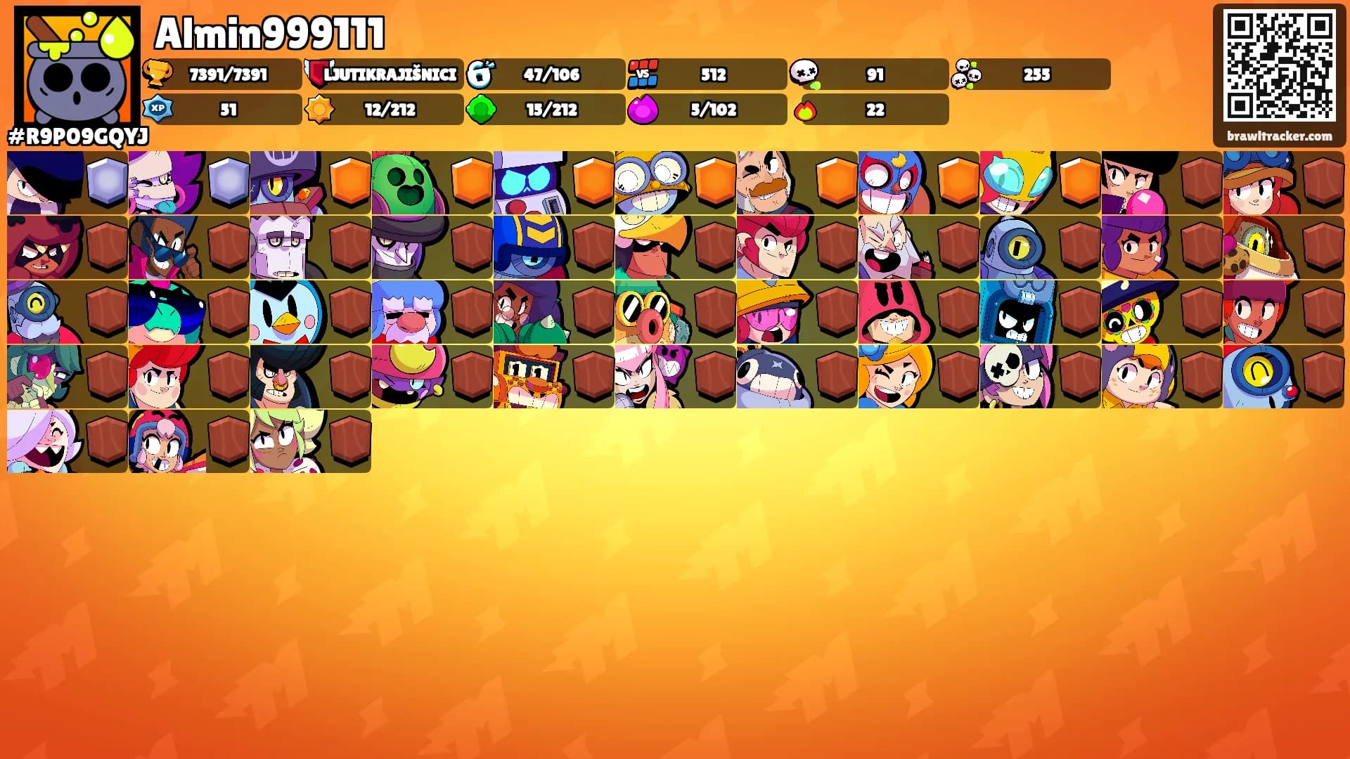 Almin999111's Ranks