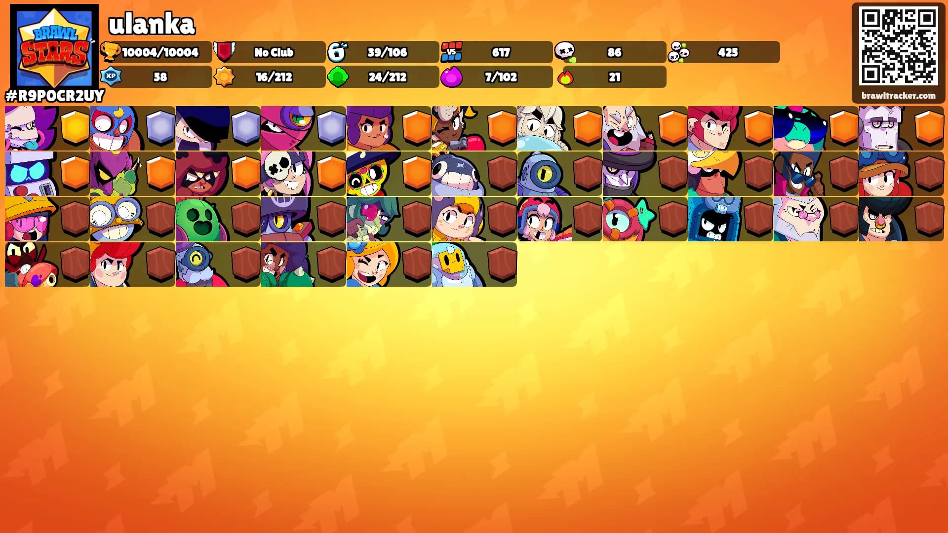 ulanka's Ranks