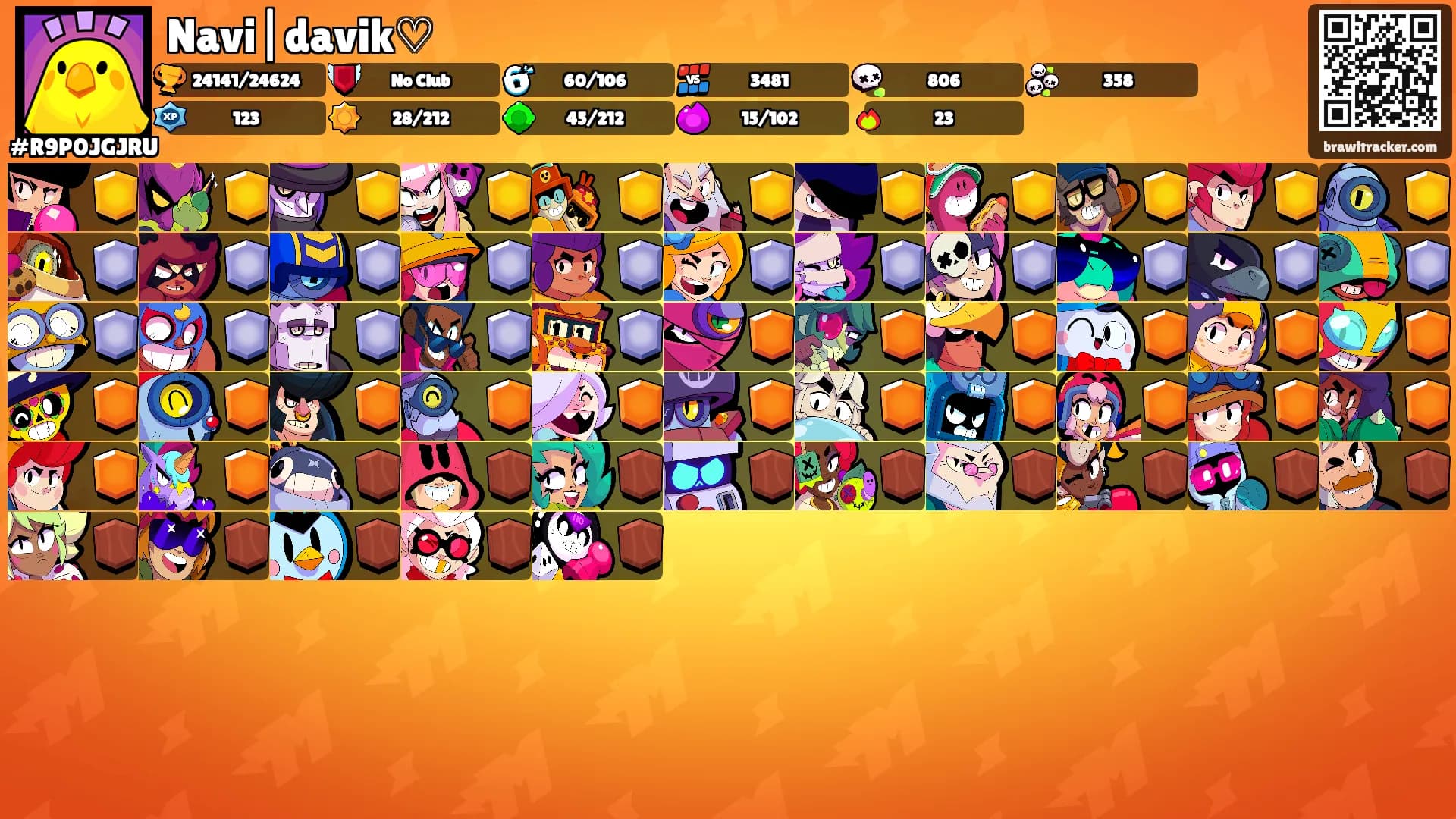 Navi|davik♡'s Ranks