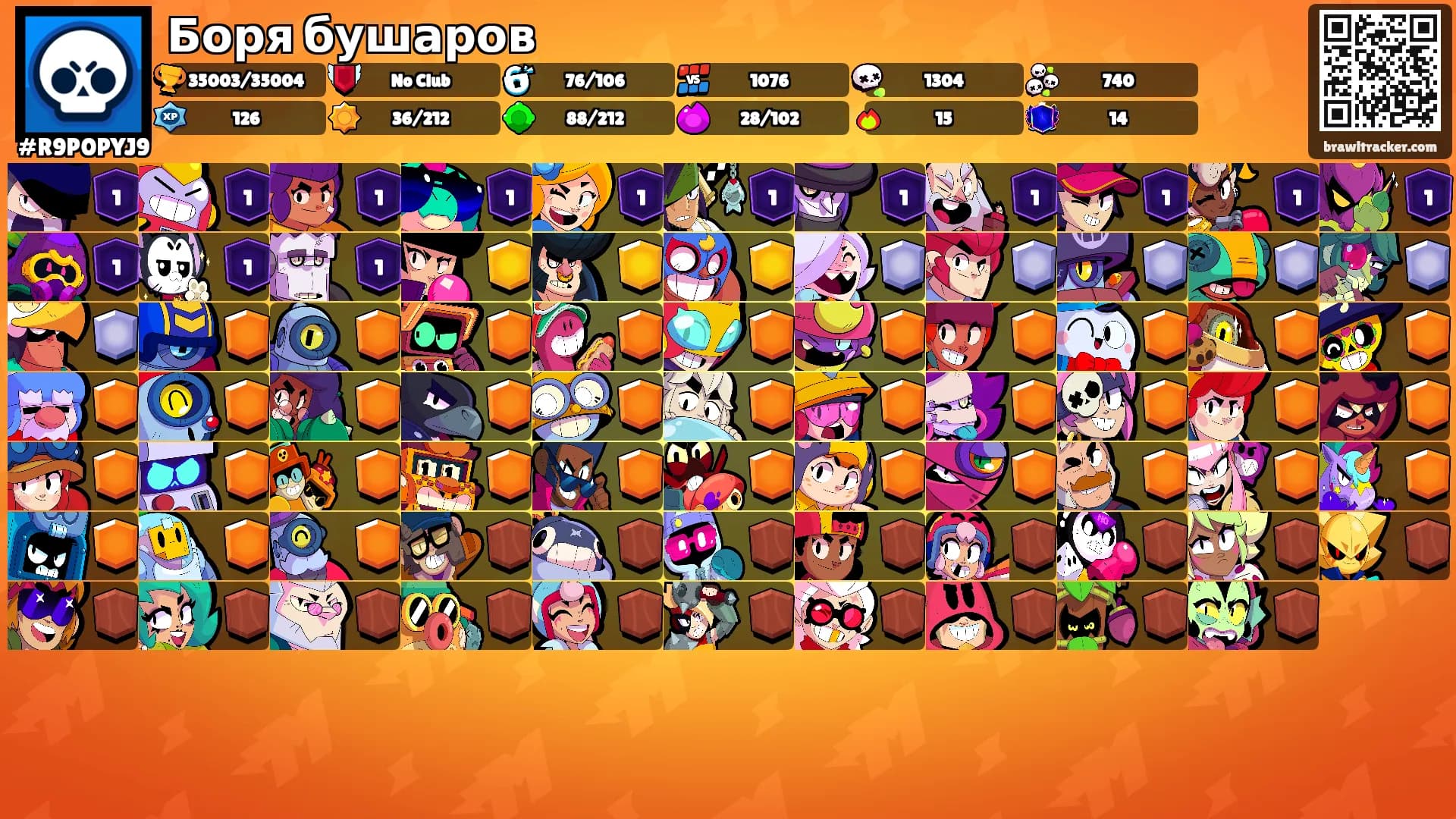 Боря бушаров's Ranks
