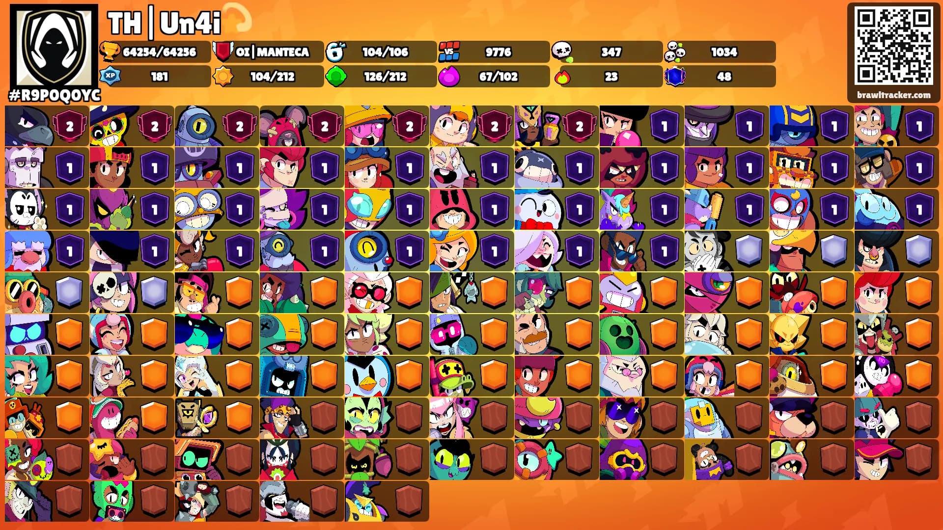 TH|Un4i💫's Ranks