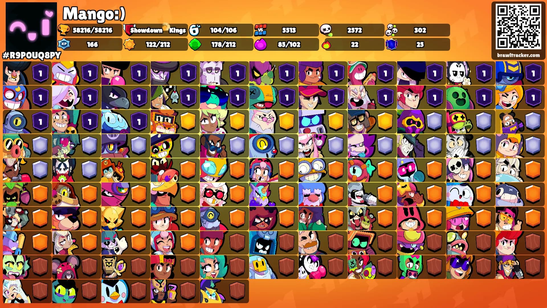Mango:)'s Ranks
