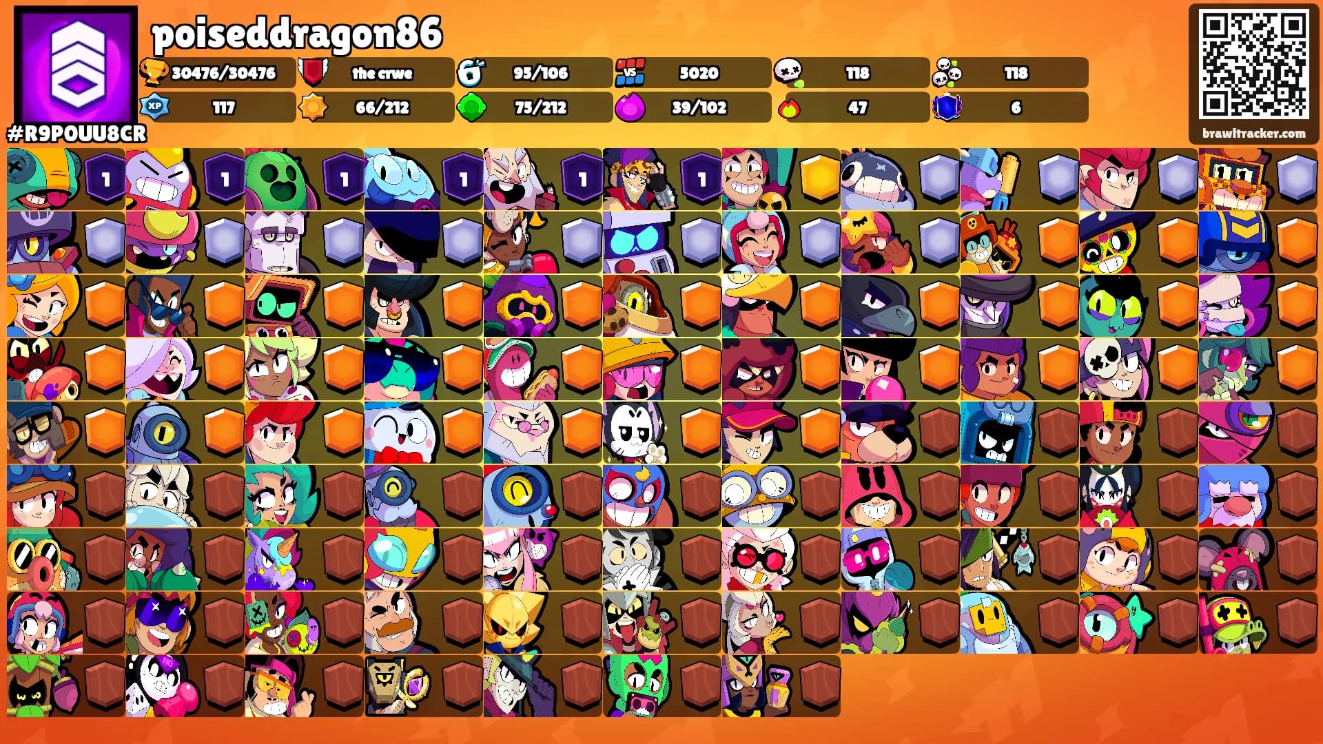 poiseddragon86's Ranks