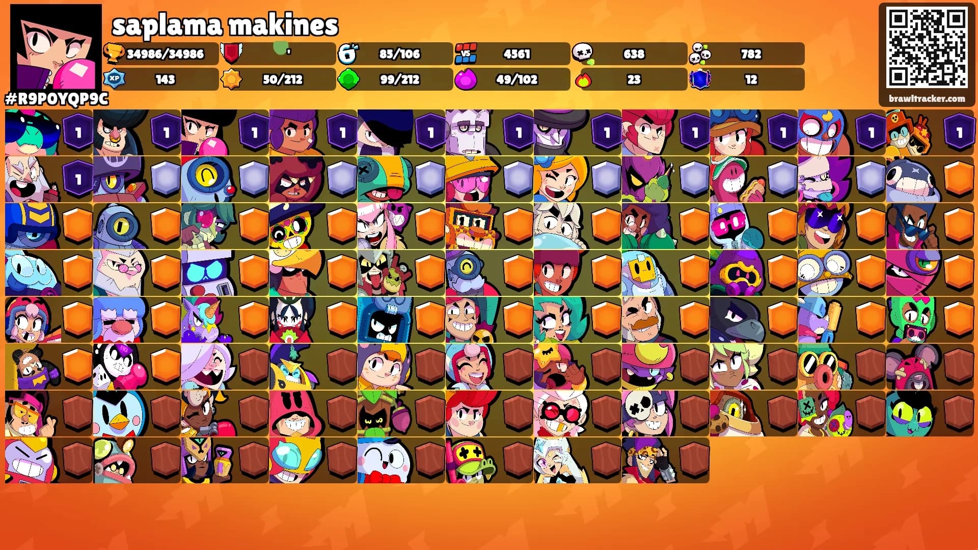 saplama makines's Ranks