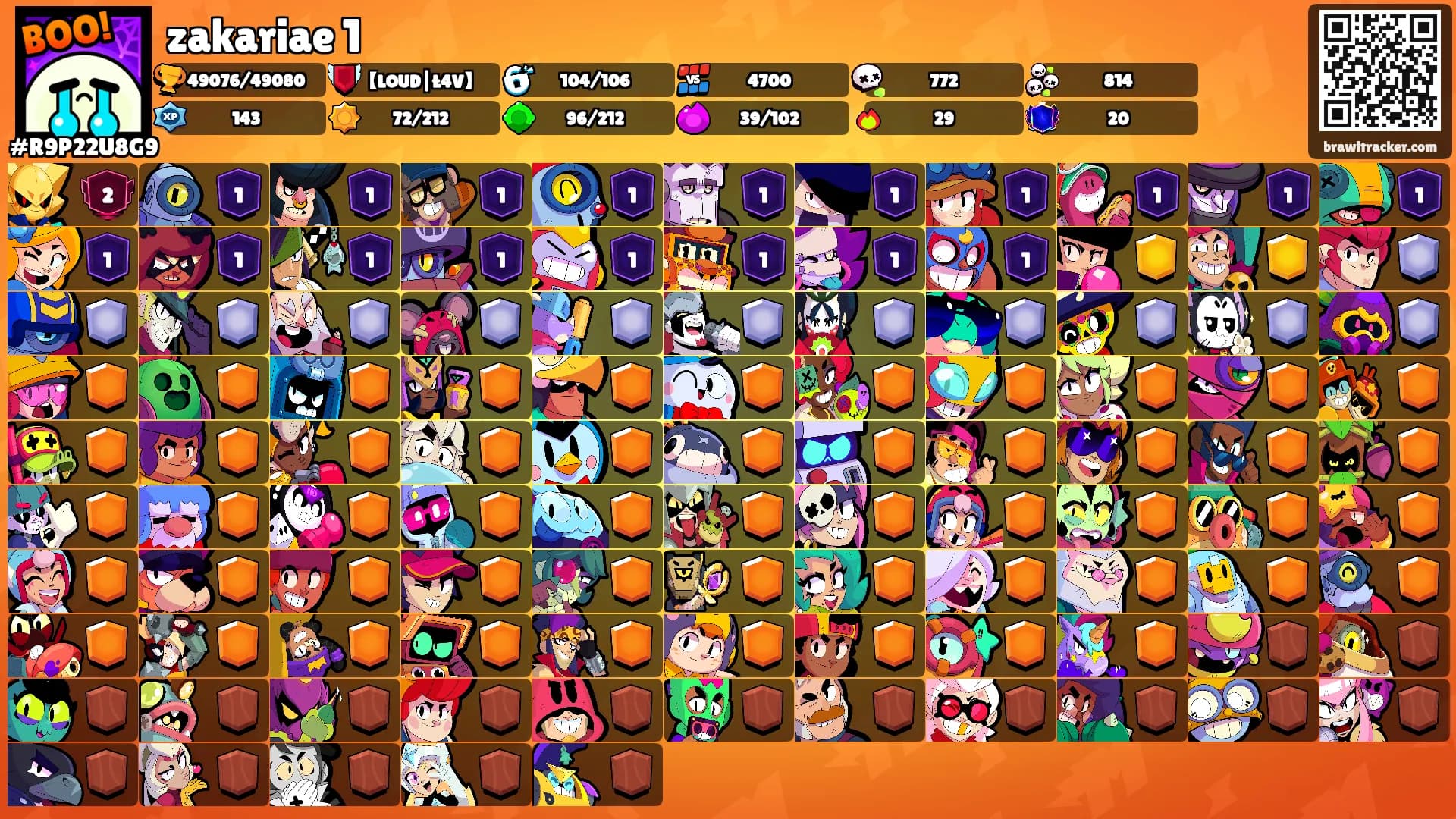 zakariae 1's Ranks