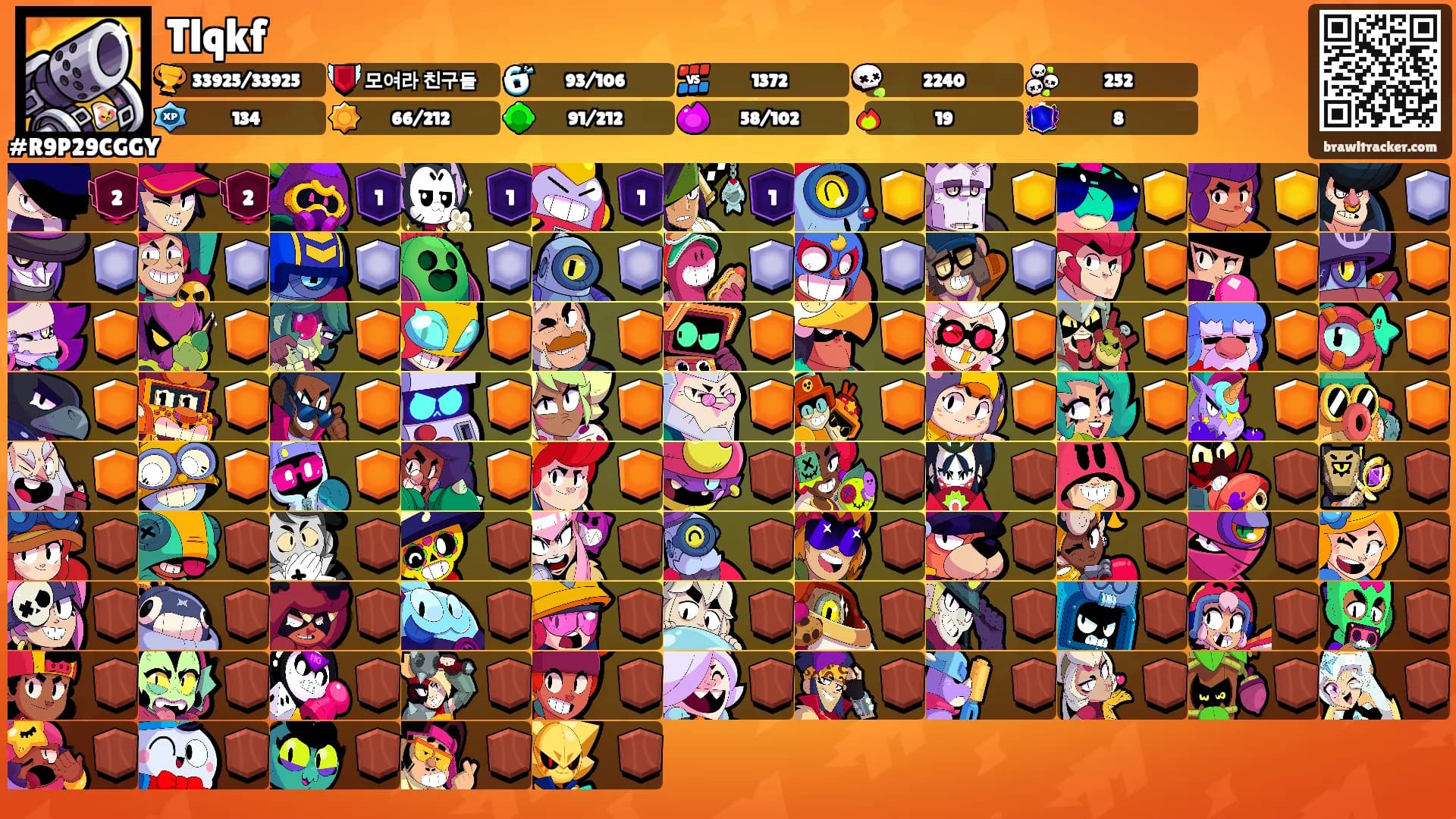 Tlqkf's Ranks