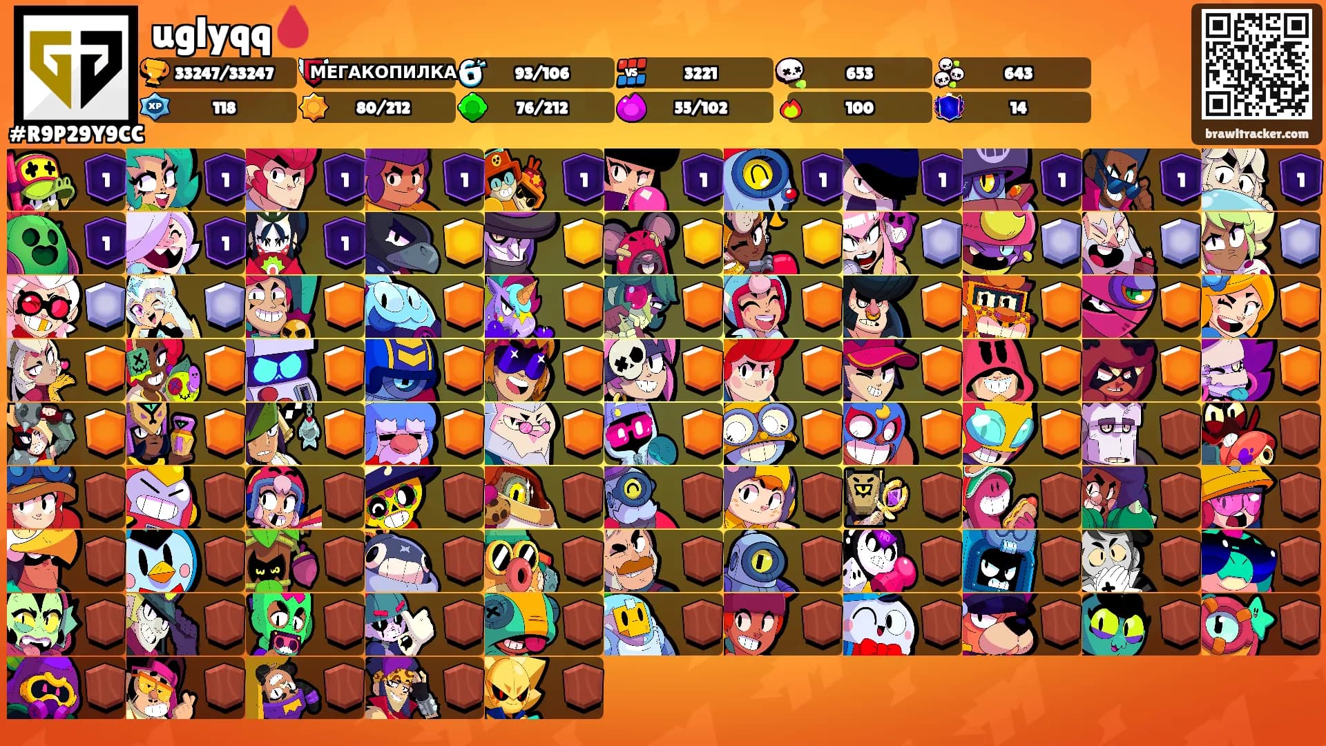 uglyqq🩸's Ranks