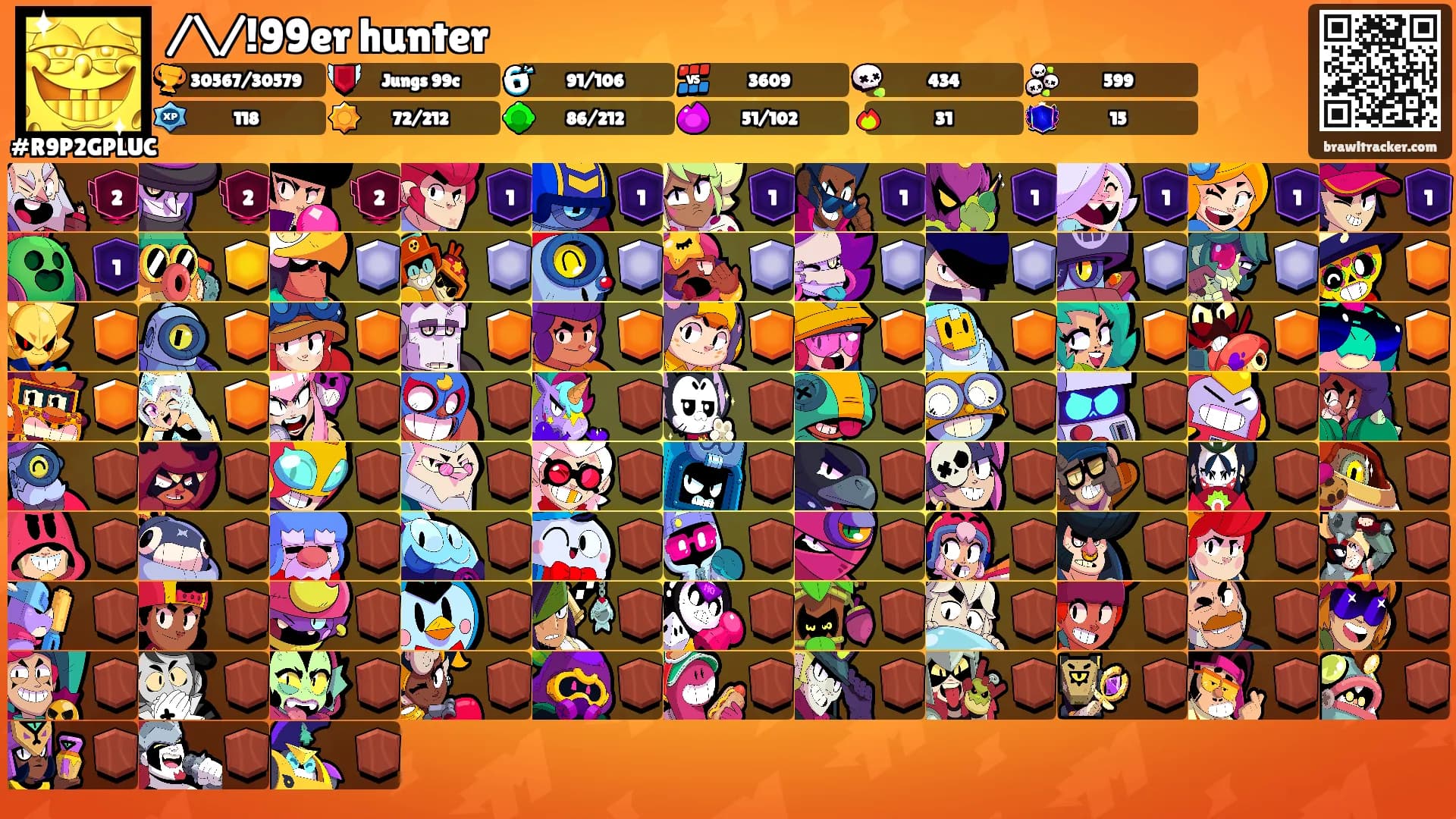 /\/!99er hunter's Ranks