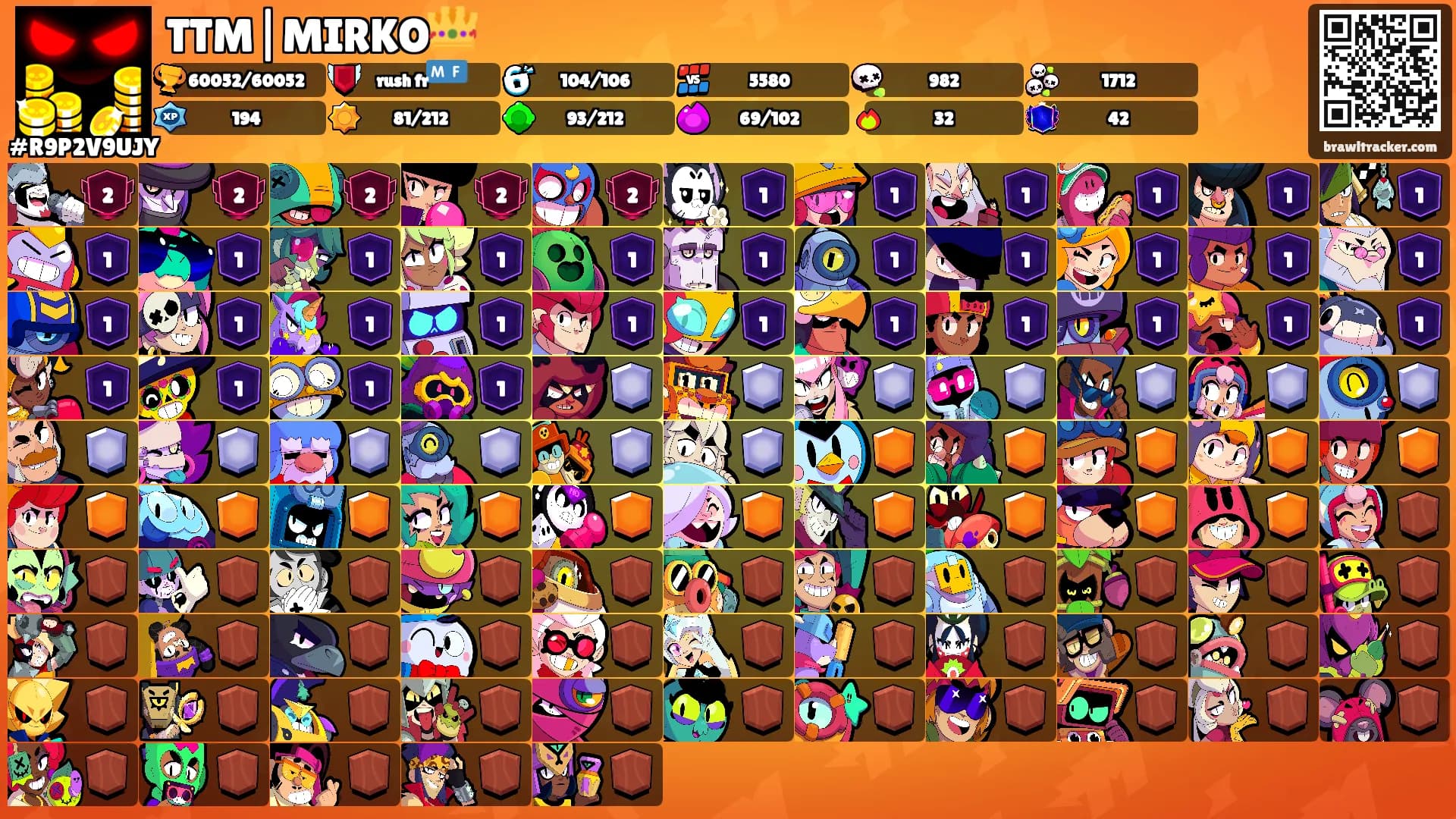 TTM|MIRKO👑's Ranks