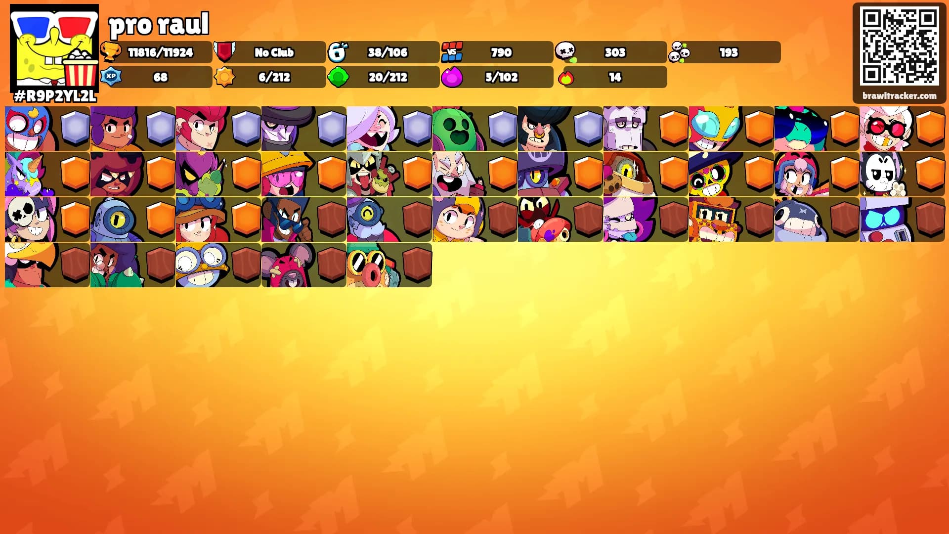 pro raul's Ranks