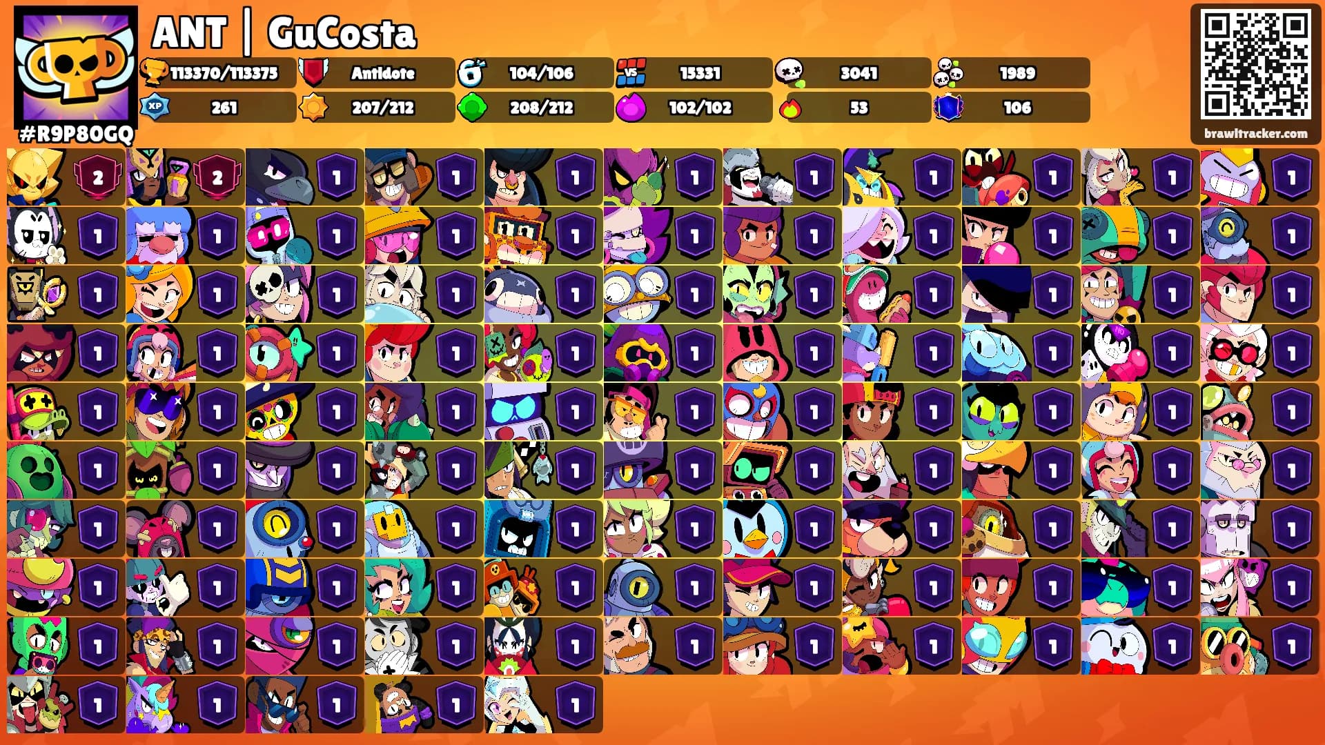 ANT | GuCosta's Ranks