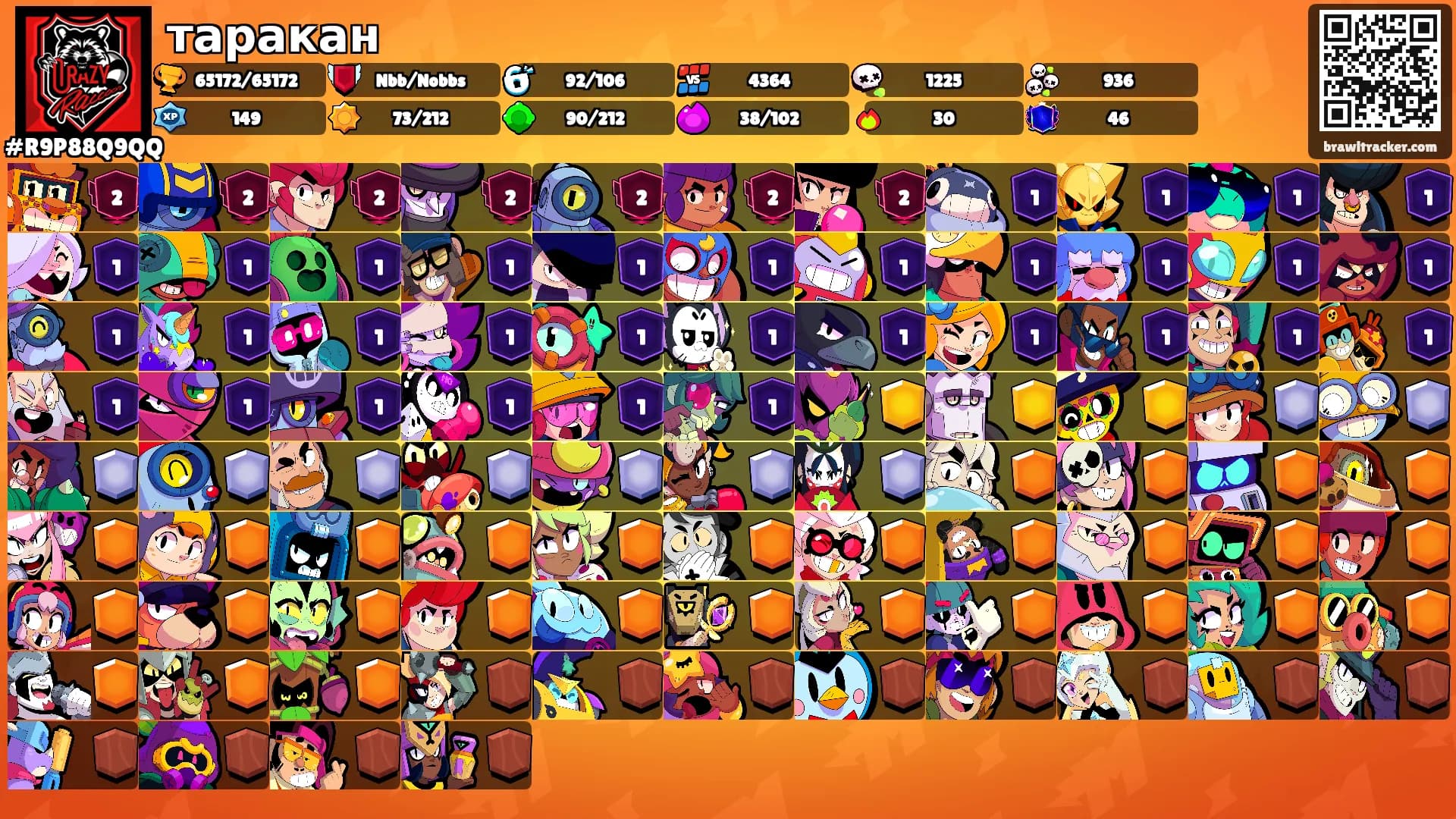 таракан's Ranks