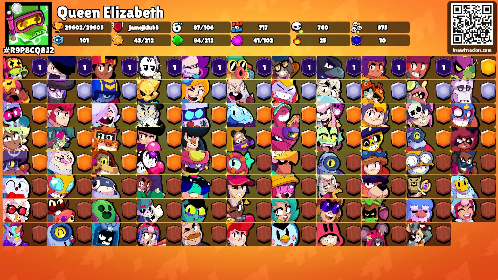 Queen Elizabeth's Ranks