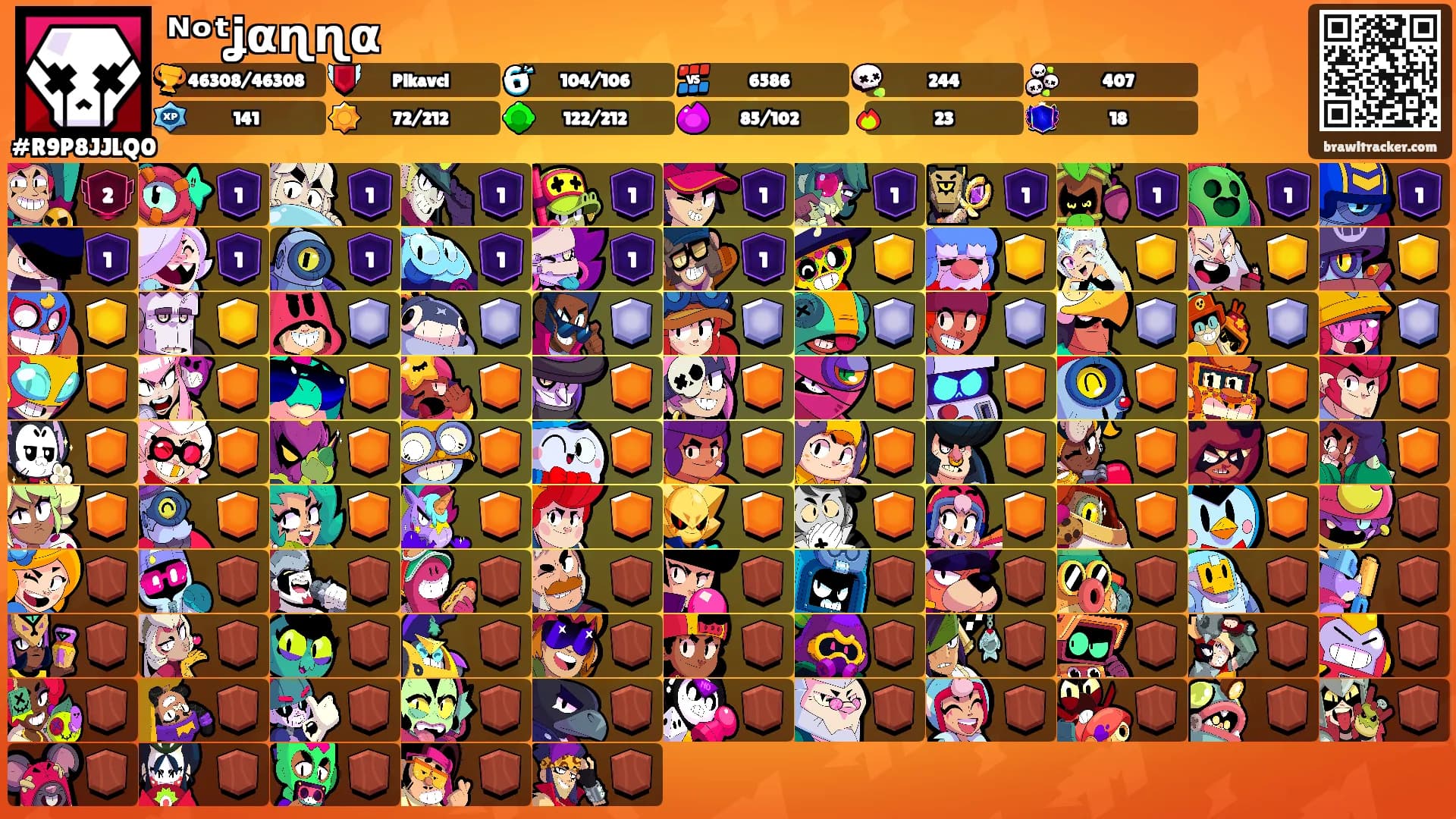 ᴺᵒᵗʝαɳɳα's Ranks