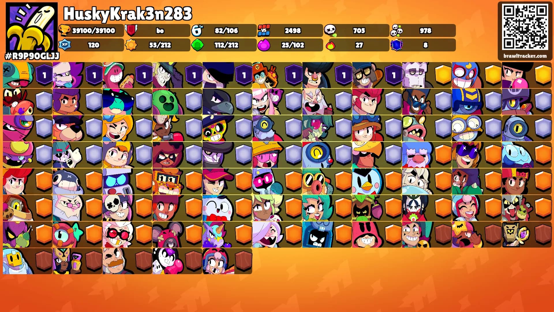 HuskyKrak3n283's Ranks