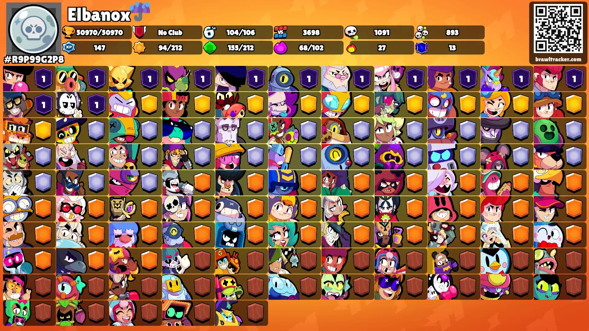 Elbanox☔'s Ranks