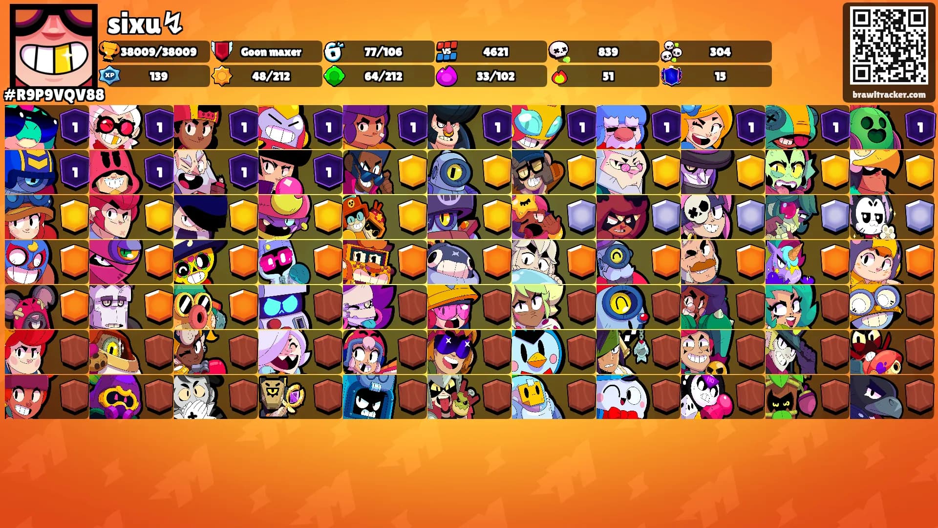 sixu↯'s Ranks