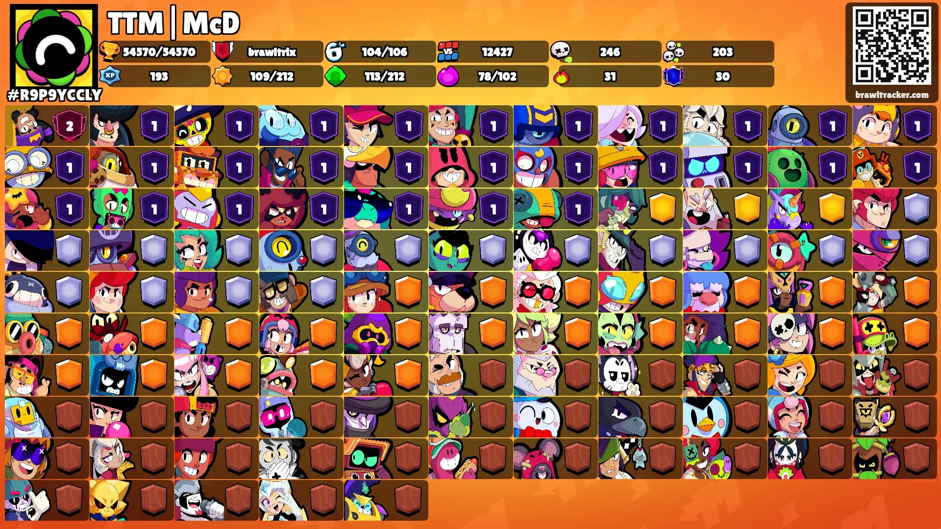 TTM|McD's Ranks