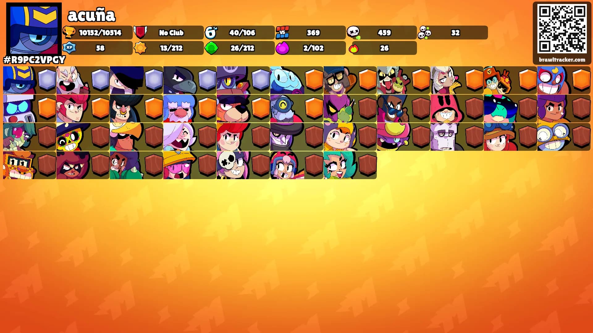 acuña's Ranks