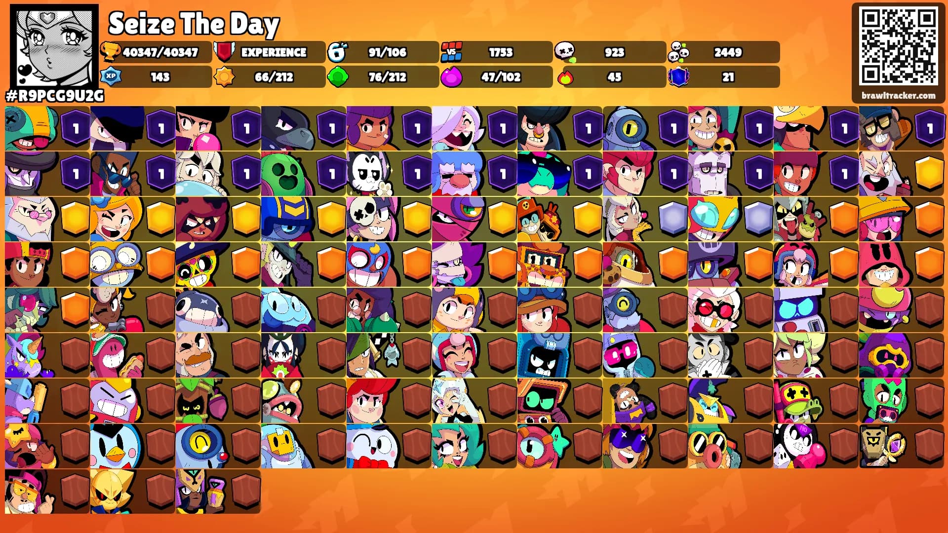 Seize The Day's Ranks