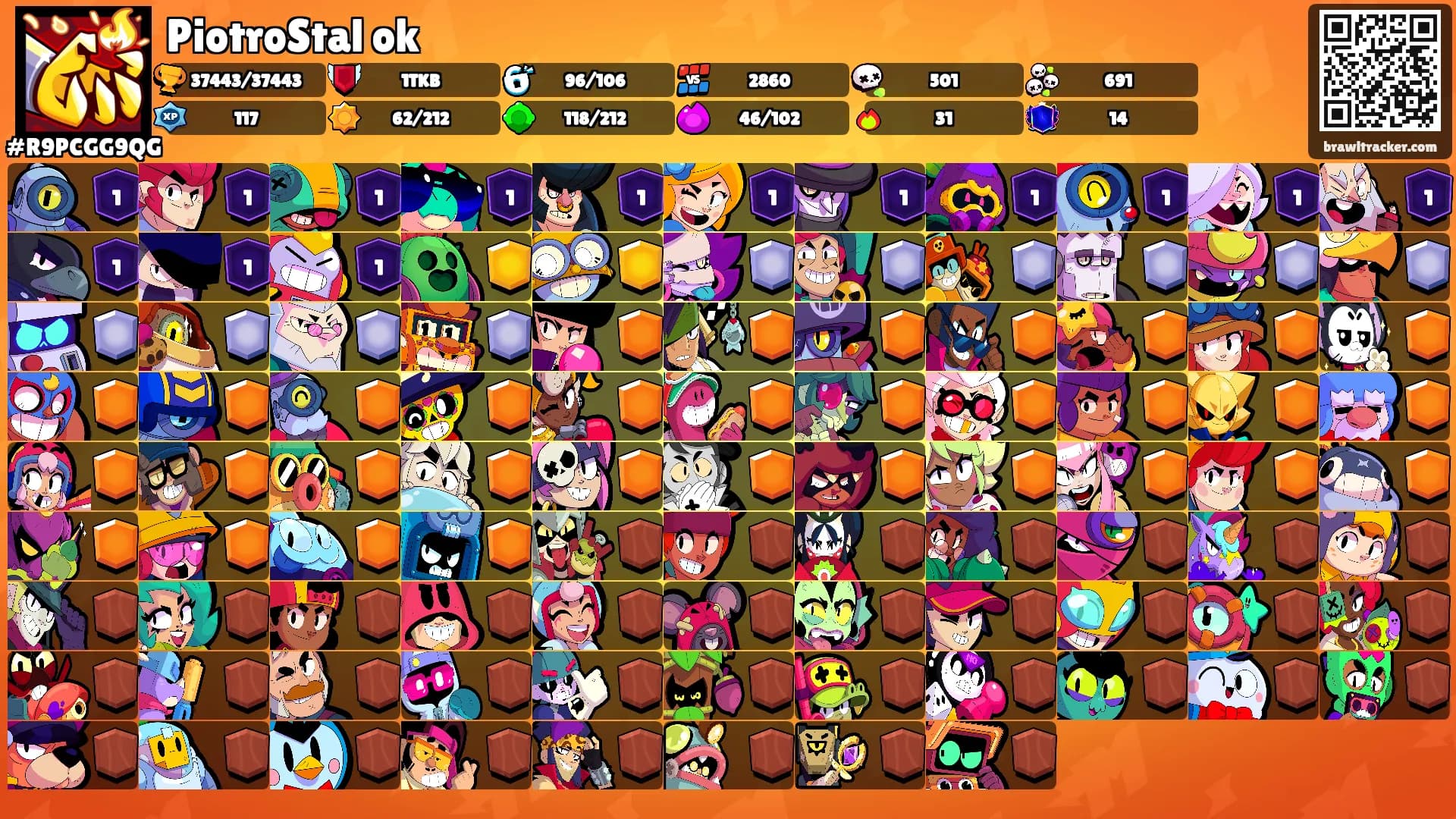 PiotroStal ok's Ranks