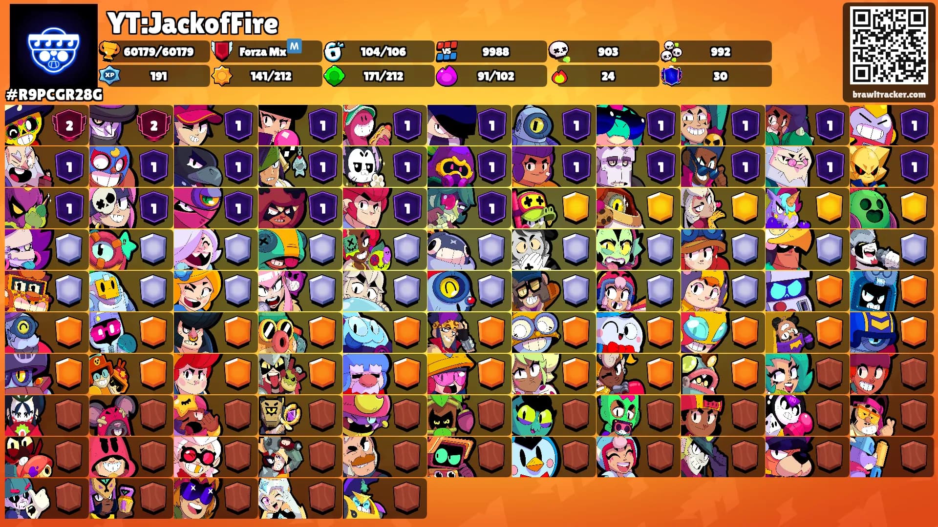 YT:JackofFire's Ranks