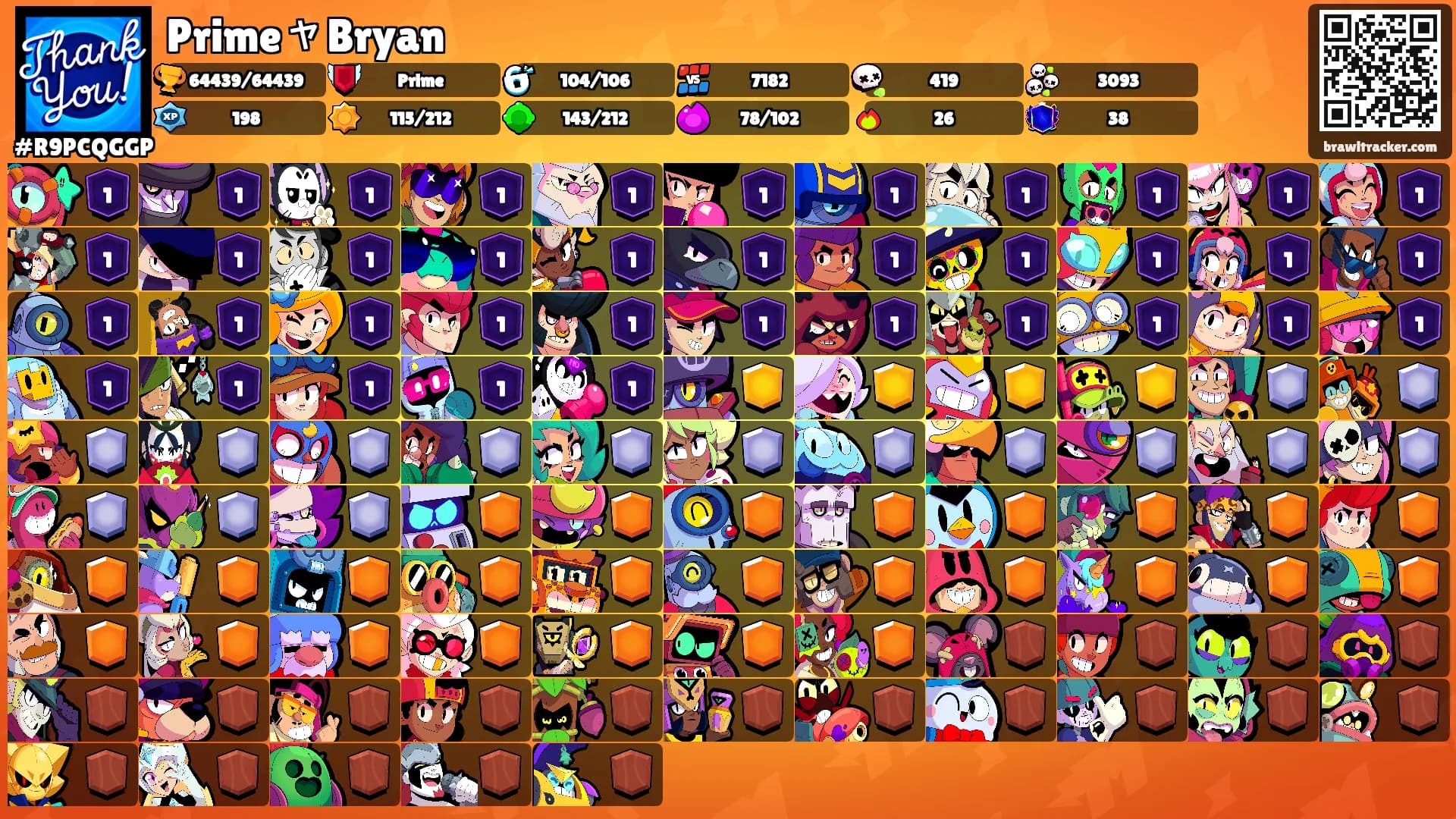 PrimeャBryan's Ranks