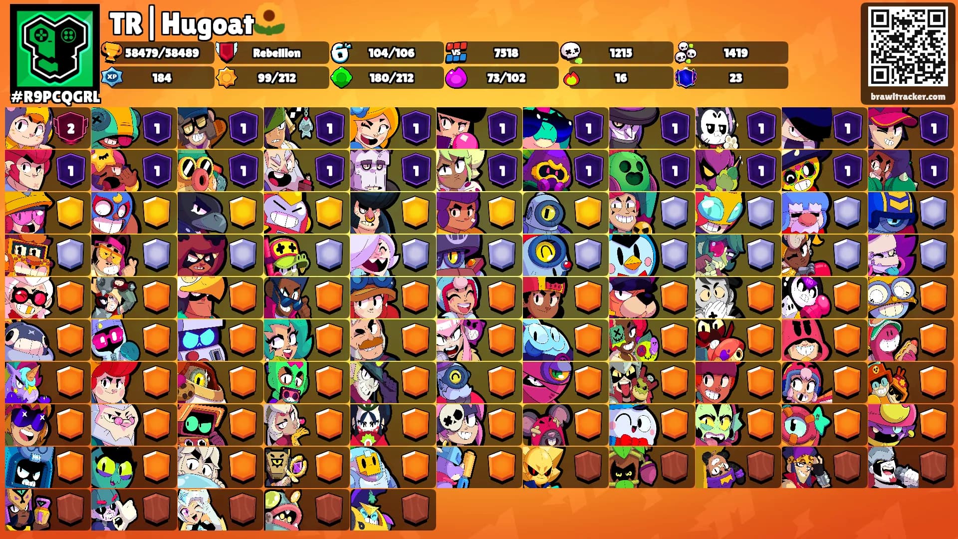 TR|Hugoat🌻's Ranks