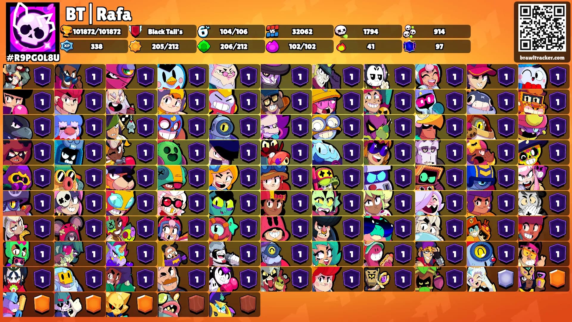 BT|Rafa's Ranks