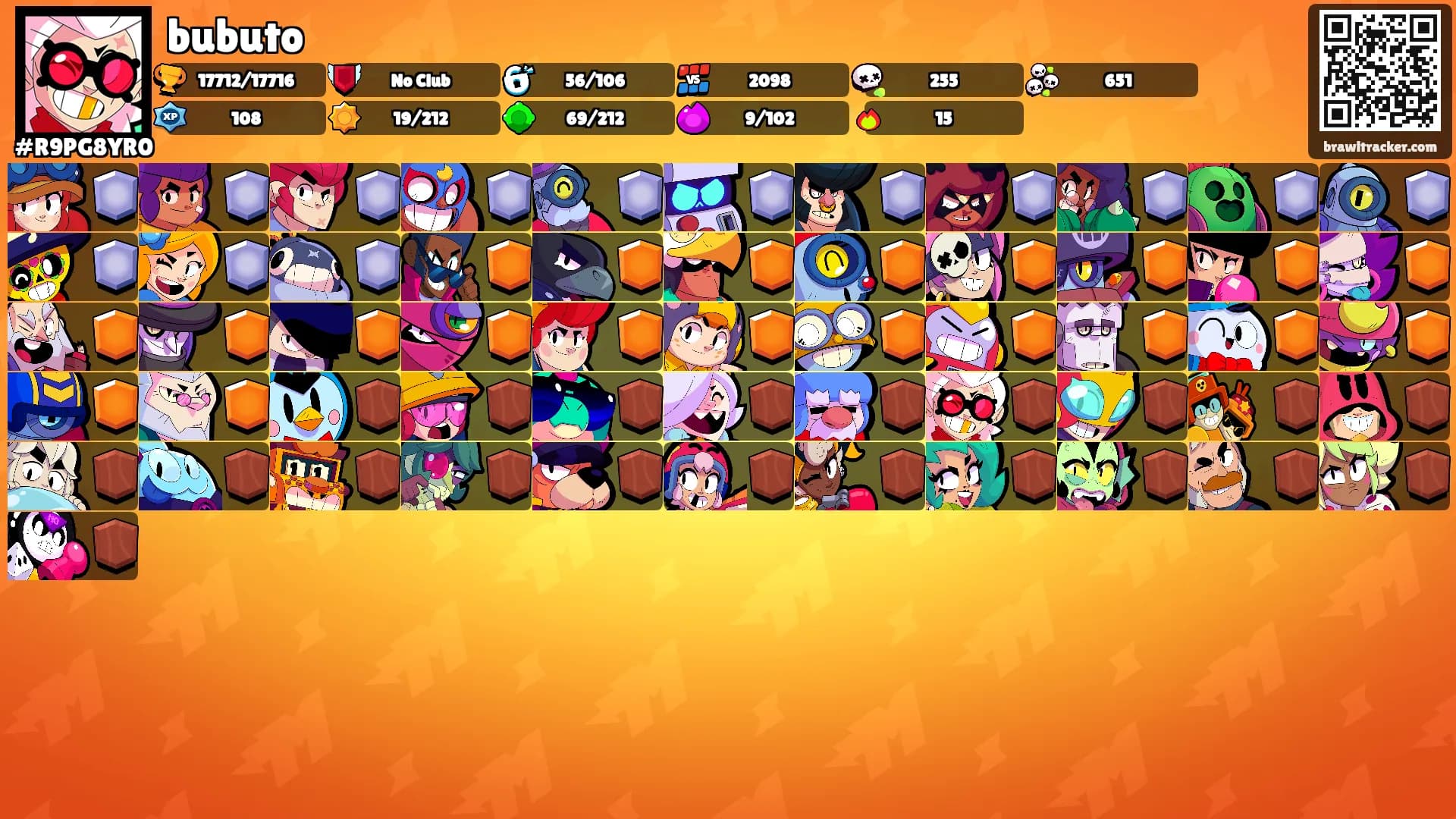bubuto's Ranks