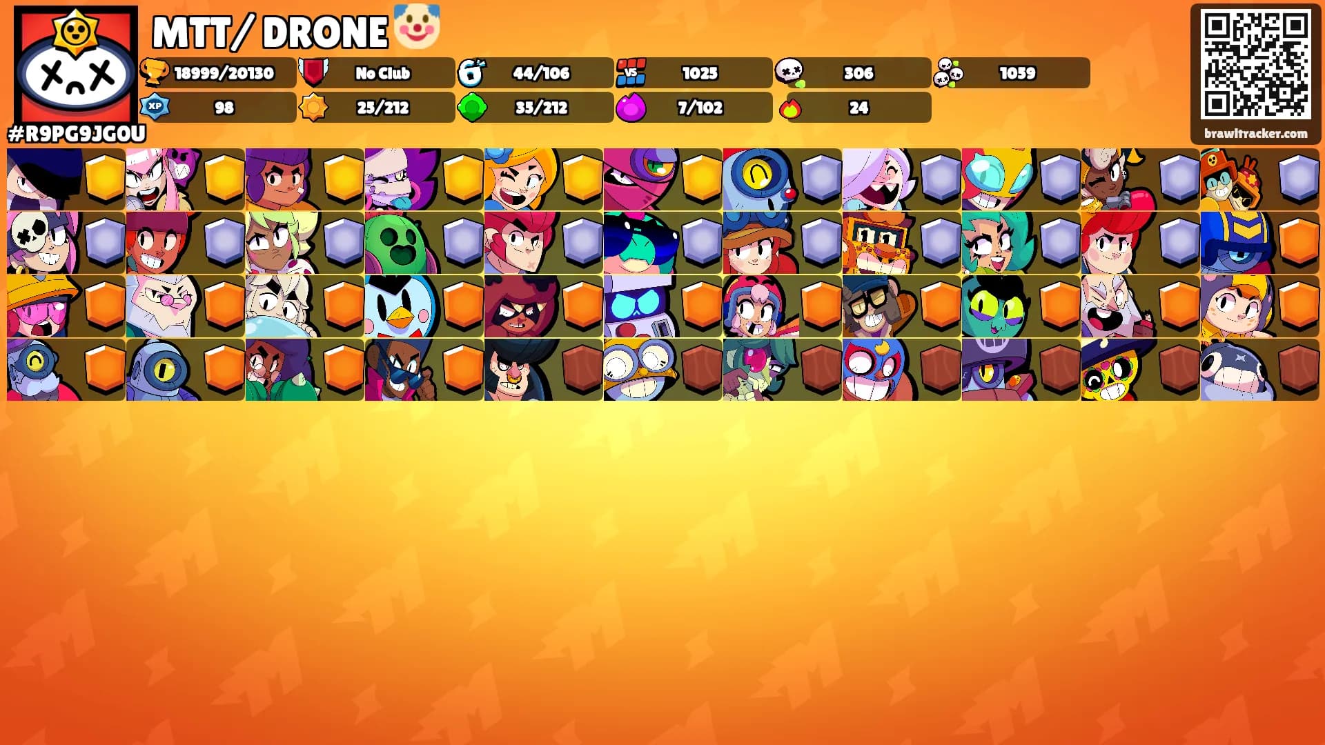 MTT/ DRONE 🤡's Ranks