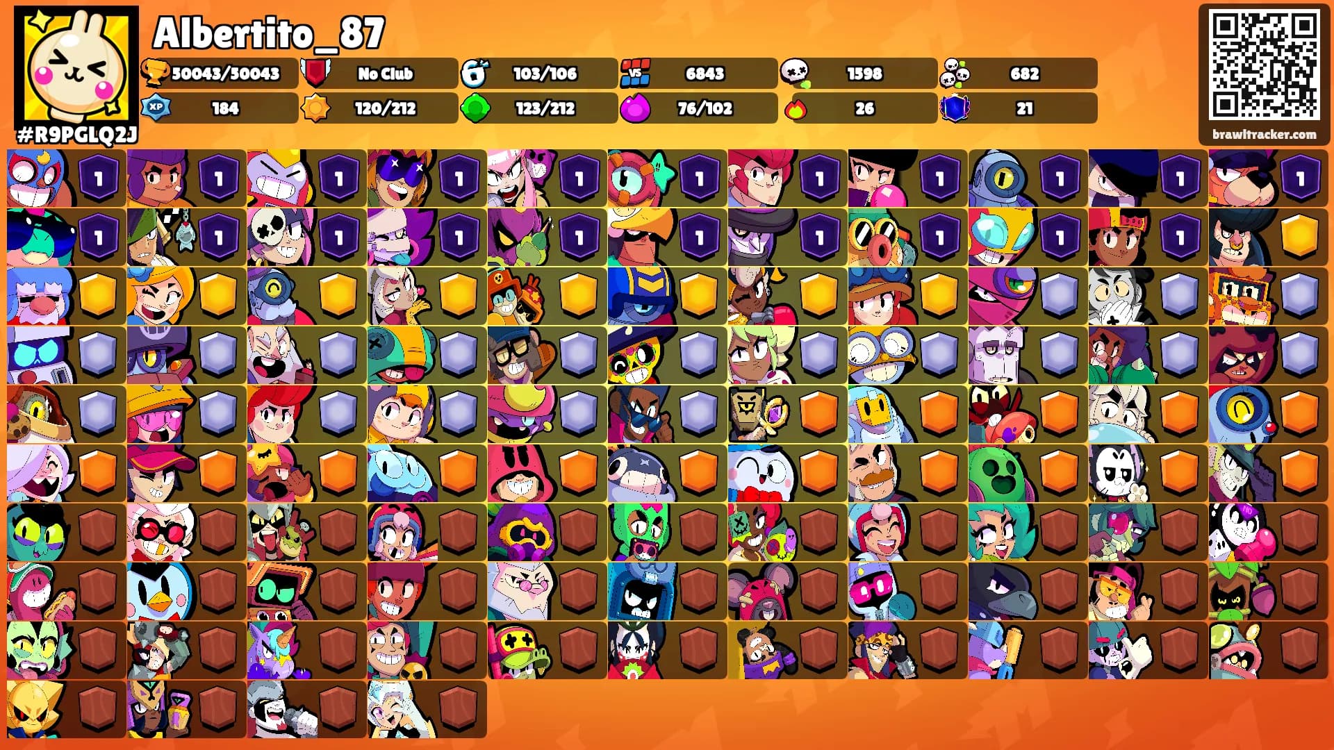 Albertito_87's Ranks