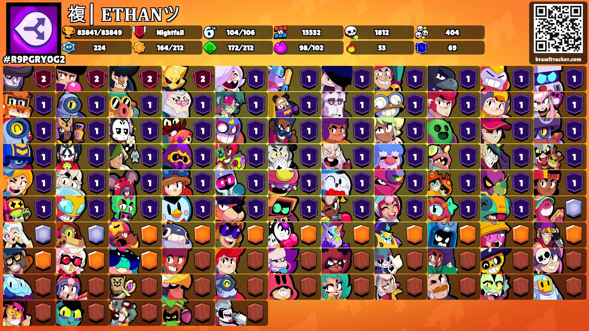 複| 𝐄𝐓𝐇𝐀𝐍ツ's Ranks