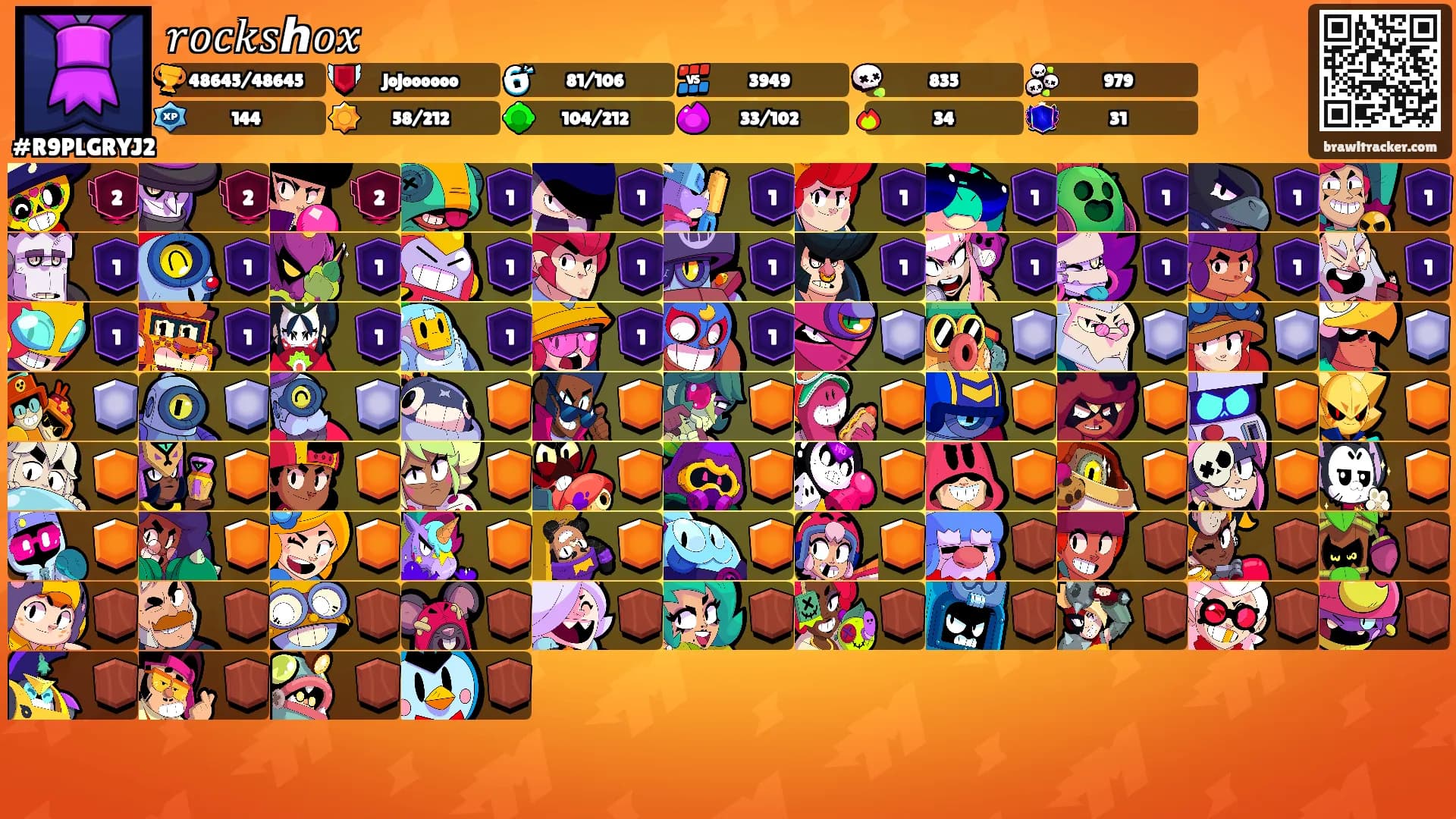 𝑟𝑜𝑐𝑘𝑠ℎ𝑜𝑥's Ranks