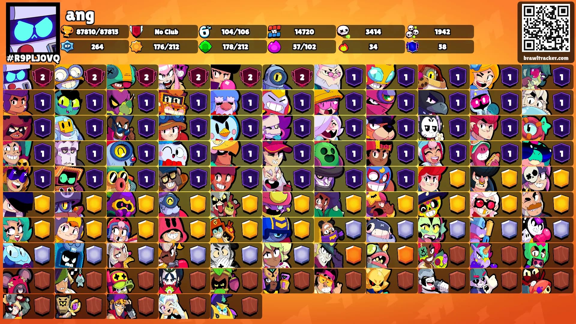 ang's Ranks