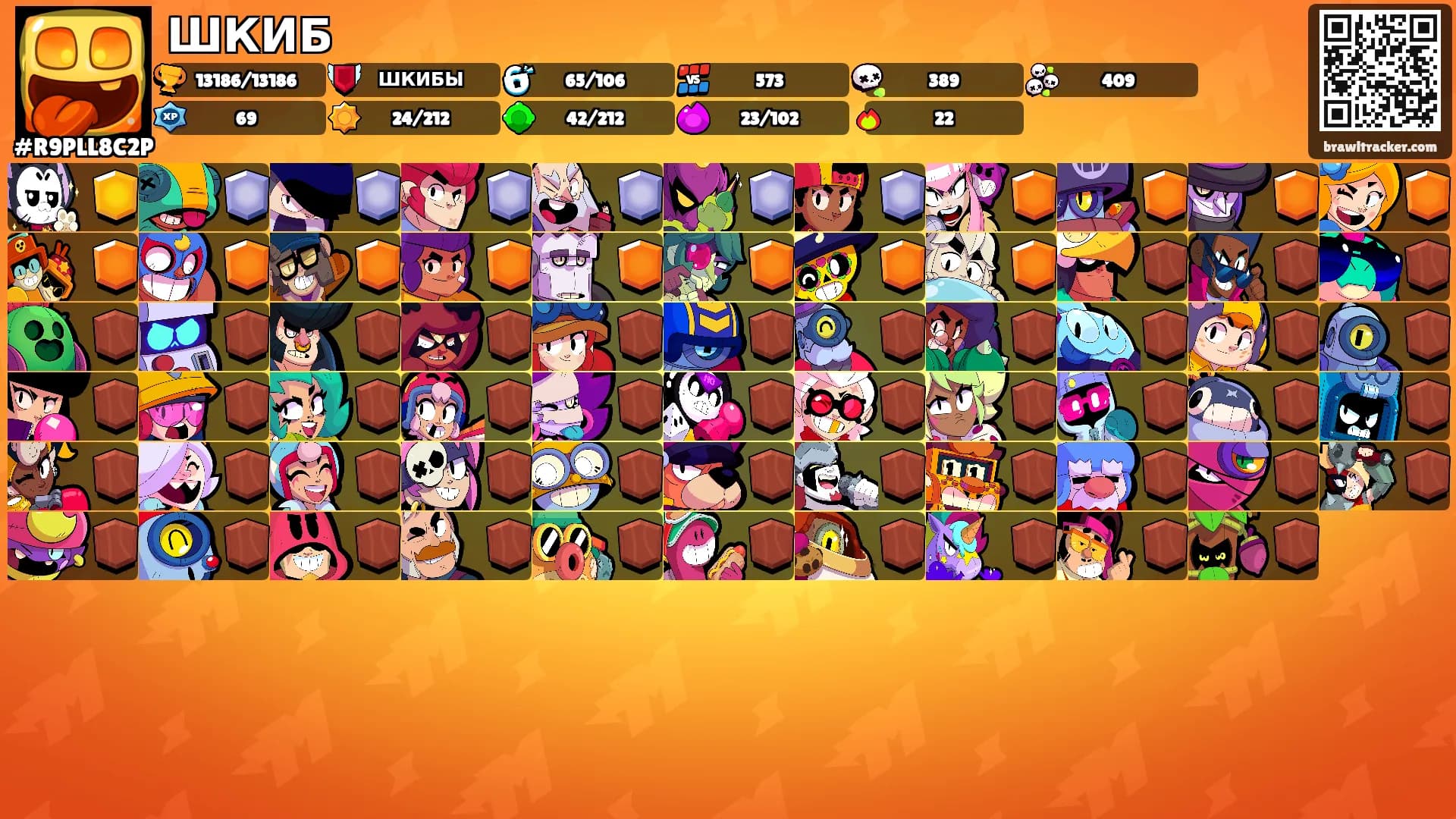 ШКИБ's Ranks