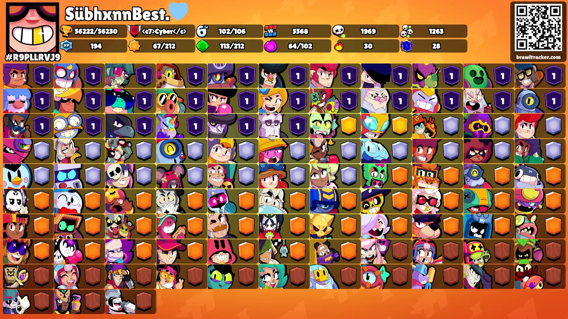 SübhxnnBest.🩵's Ranks