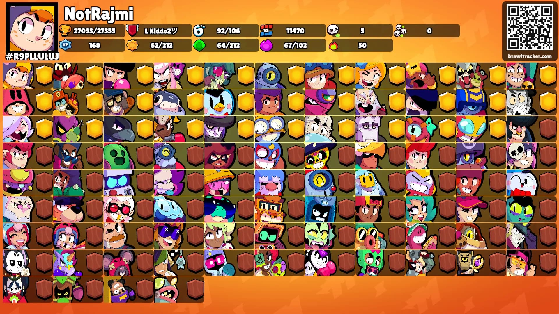 NotRajmi's Ranks
